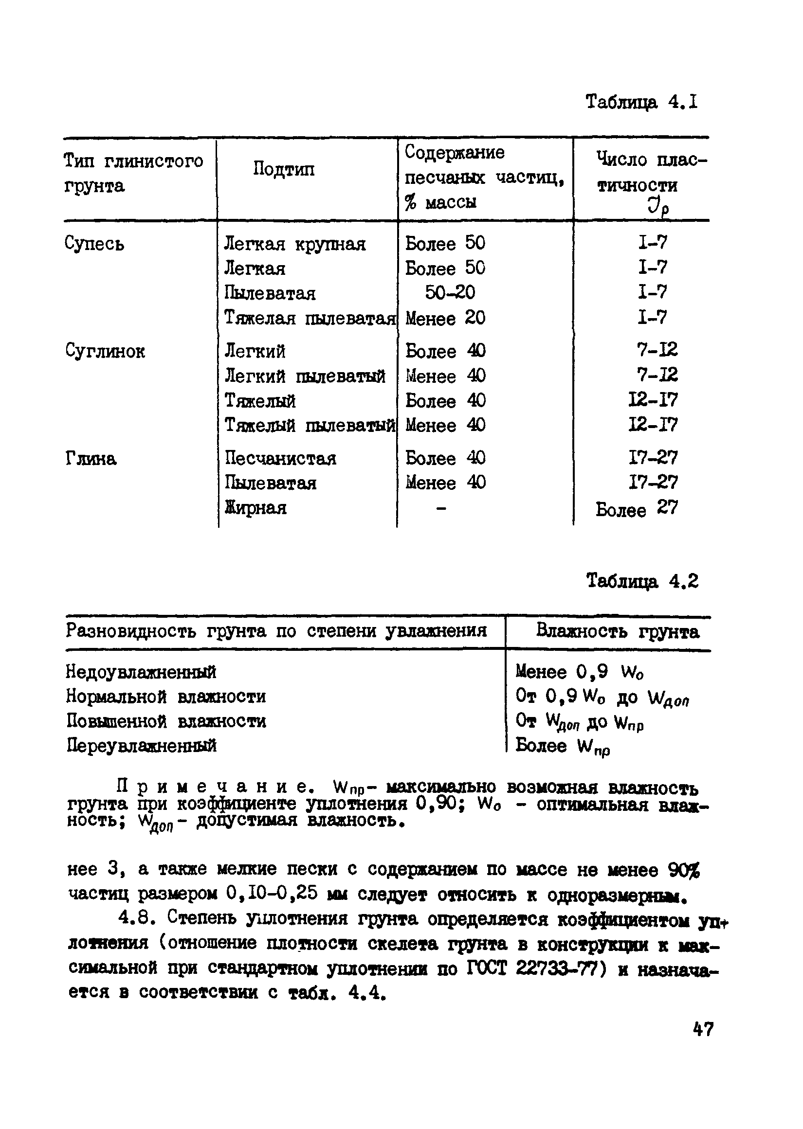 РСН 88