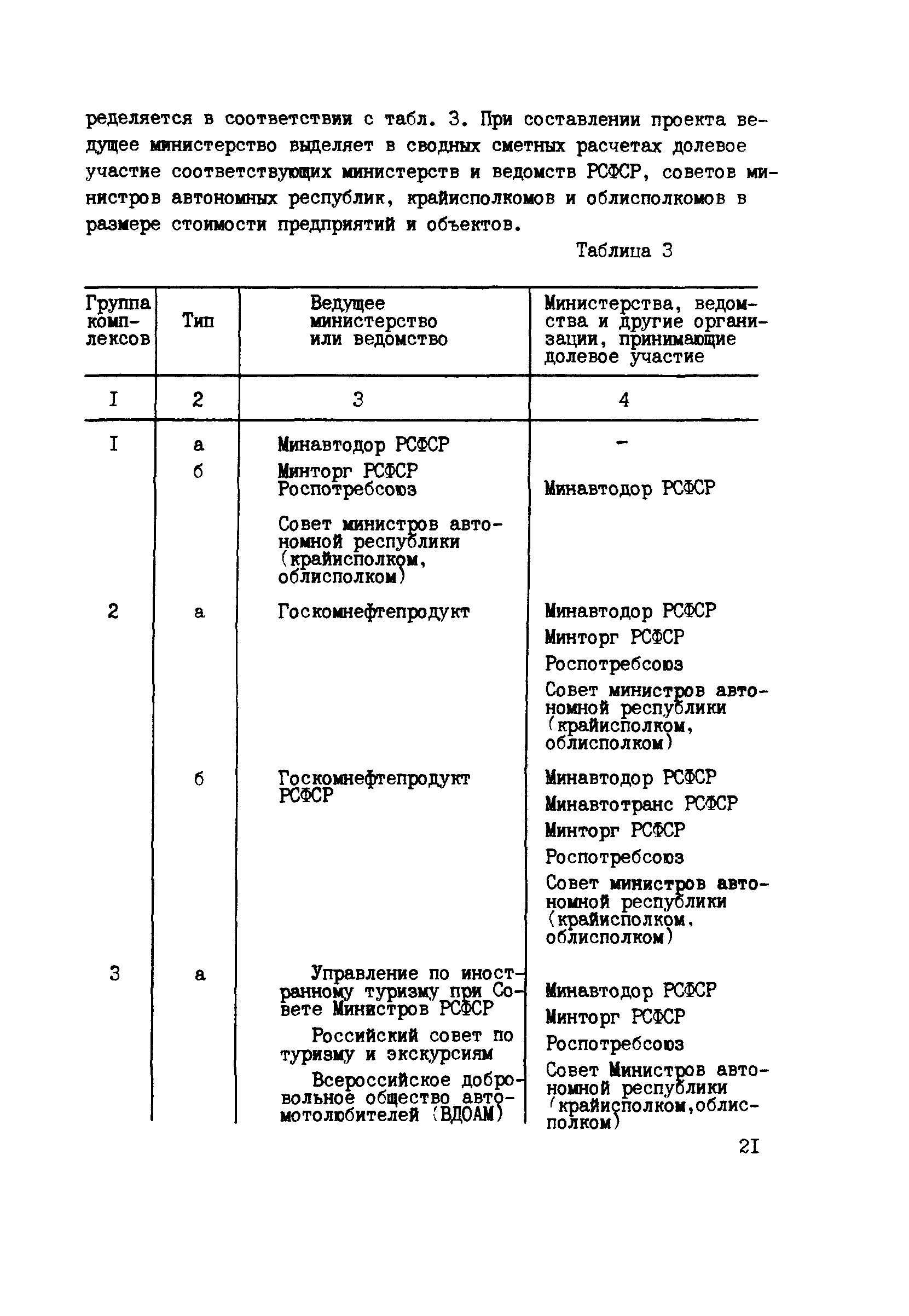 РСН 62-86