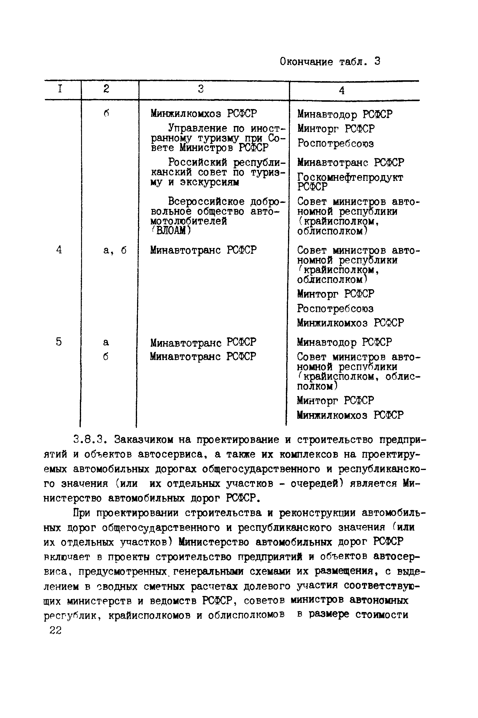 РСН 62-86