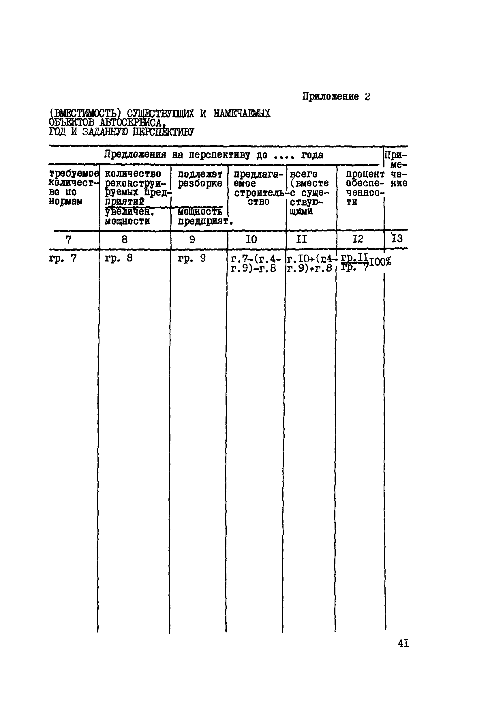 РСН 62-86