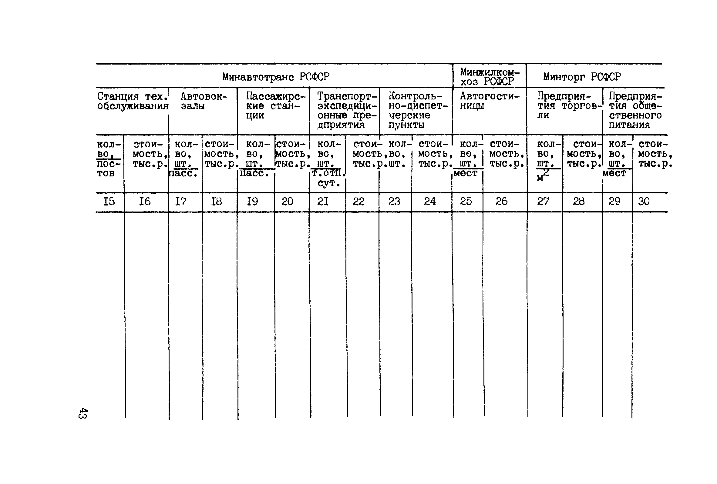 РСН 62-86