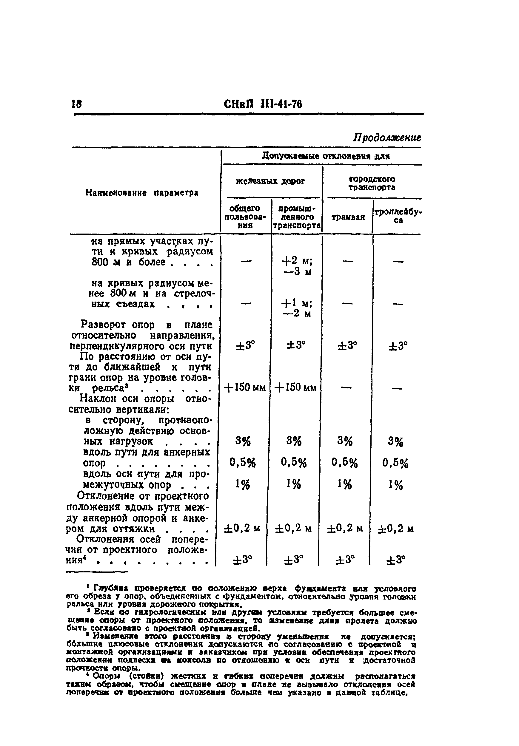 СНиП III-41-76