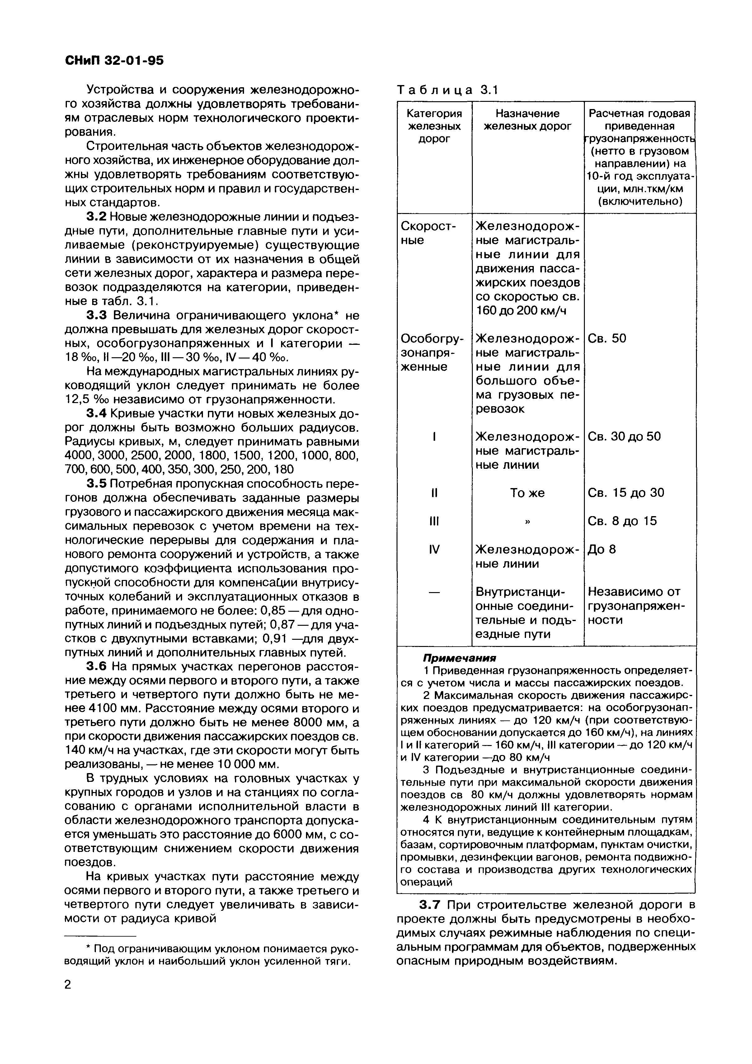 Скачать СНиП 32-01-95 Железные дороги колеи 1520 мм