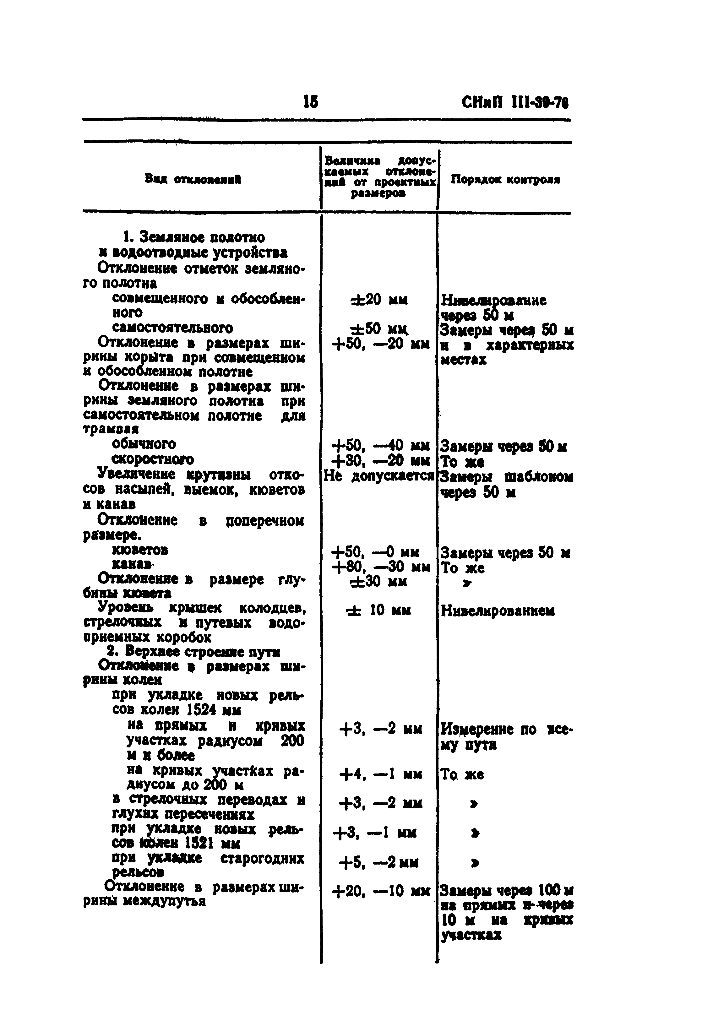 СНиП III-39-76