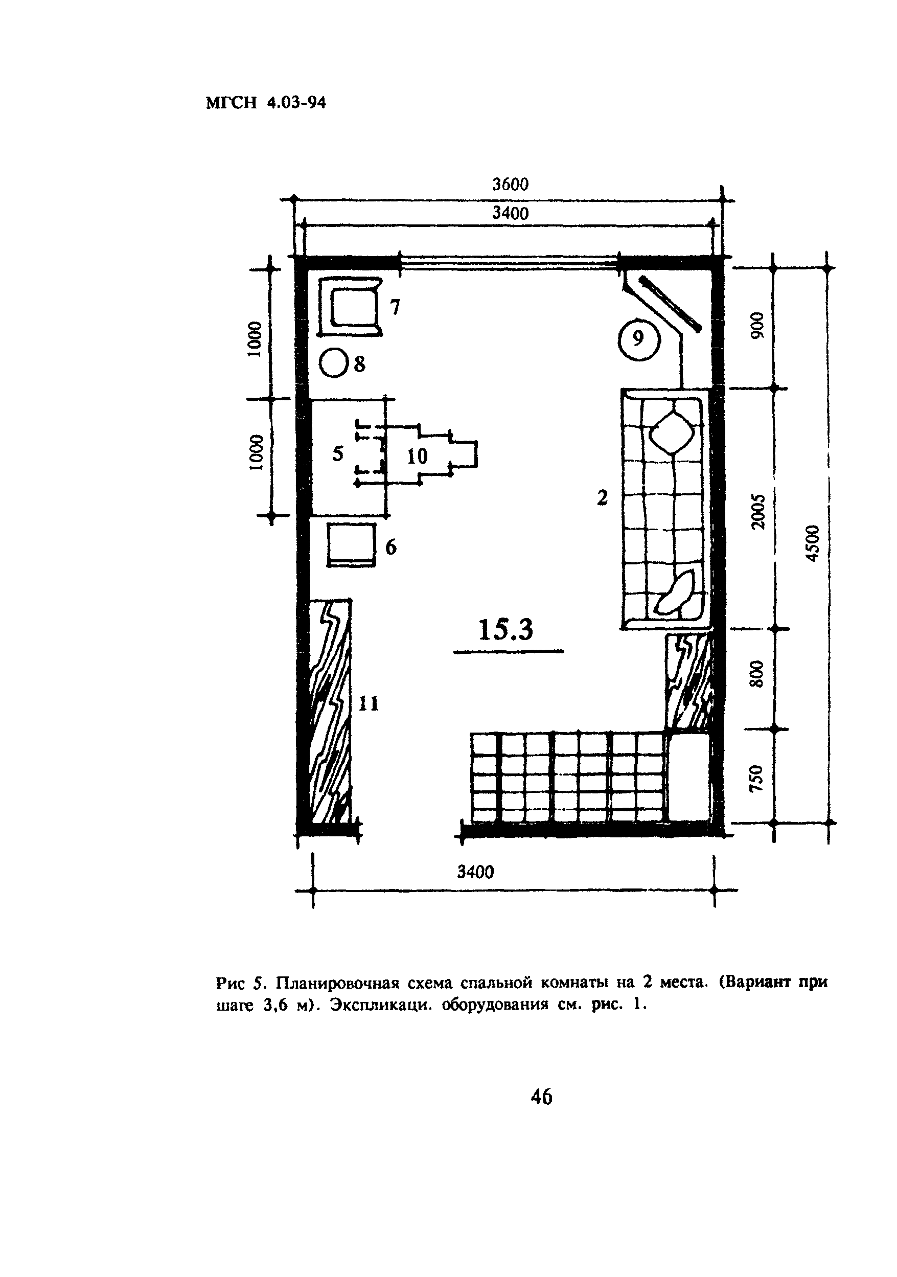 ТСН 31-303-95