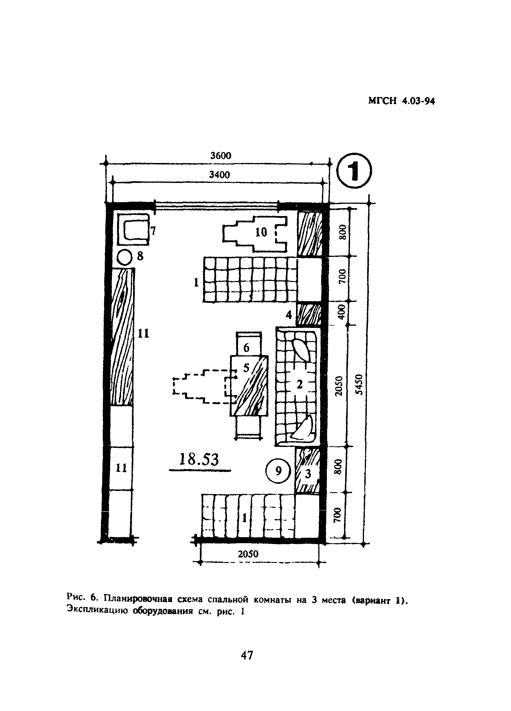 ТСН 31-303-95