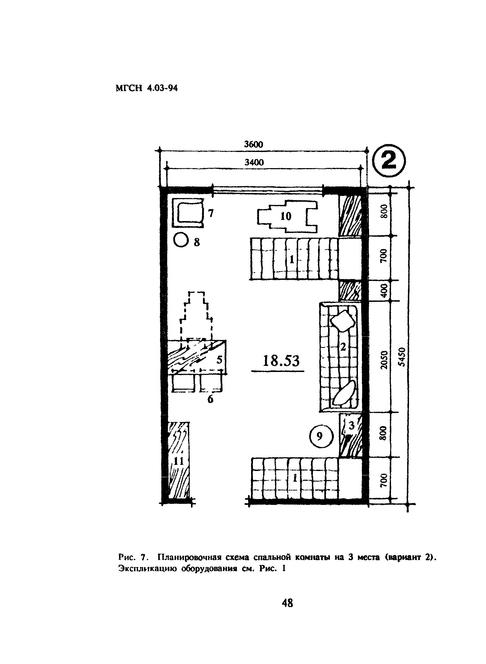 ТСН 31-303-95