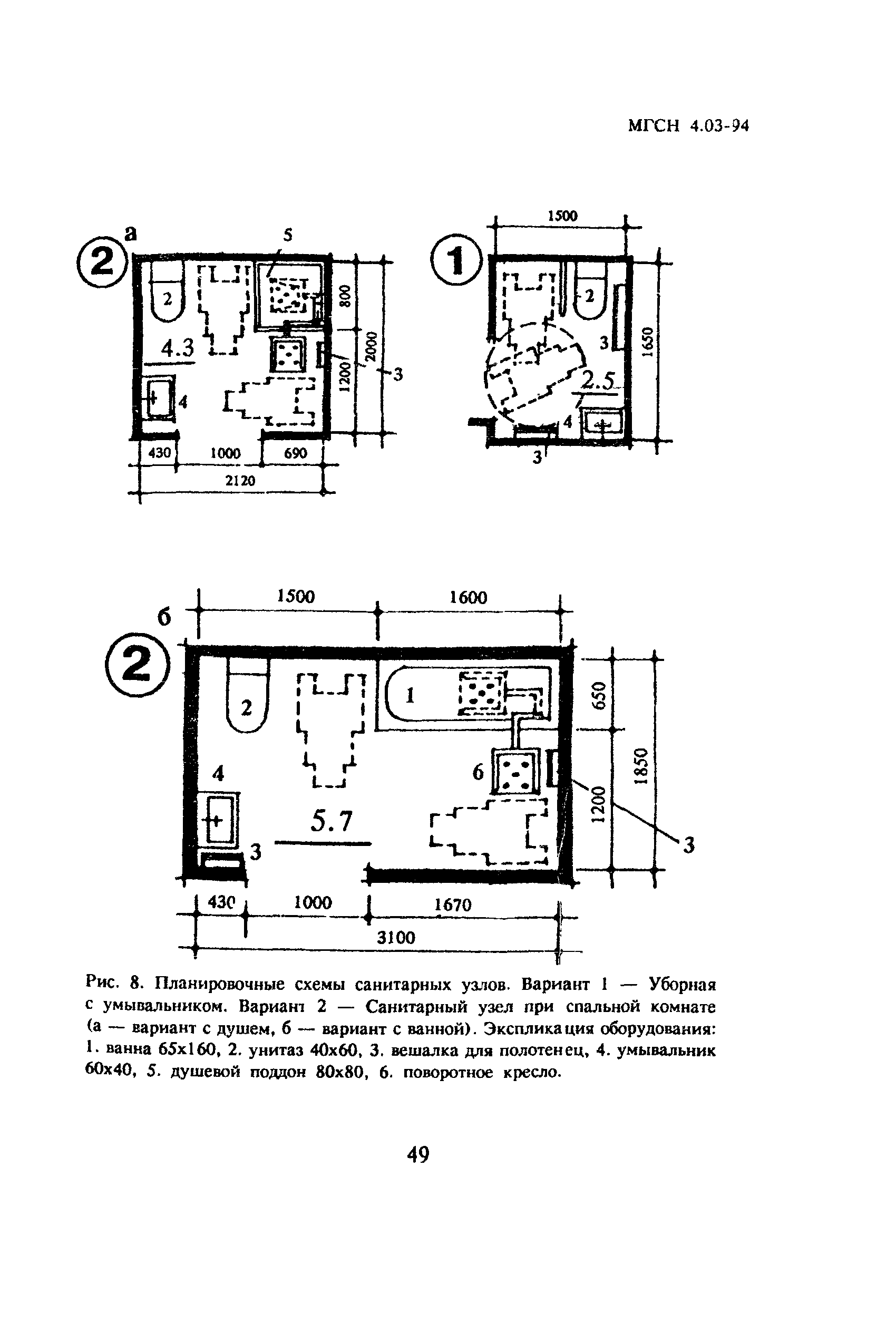 ТСН 31-303-95