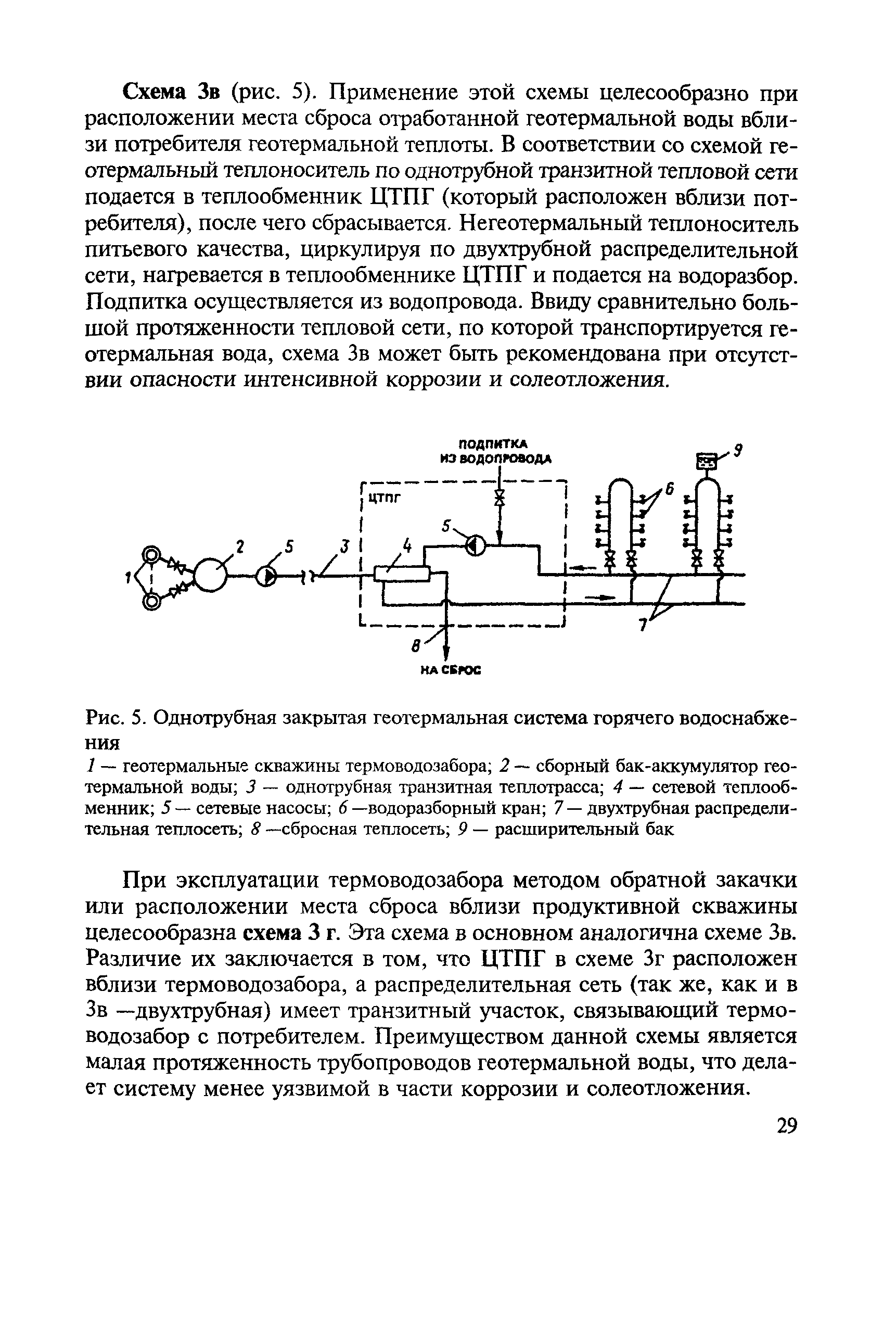 ВСН 56-87