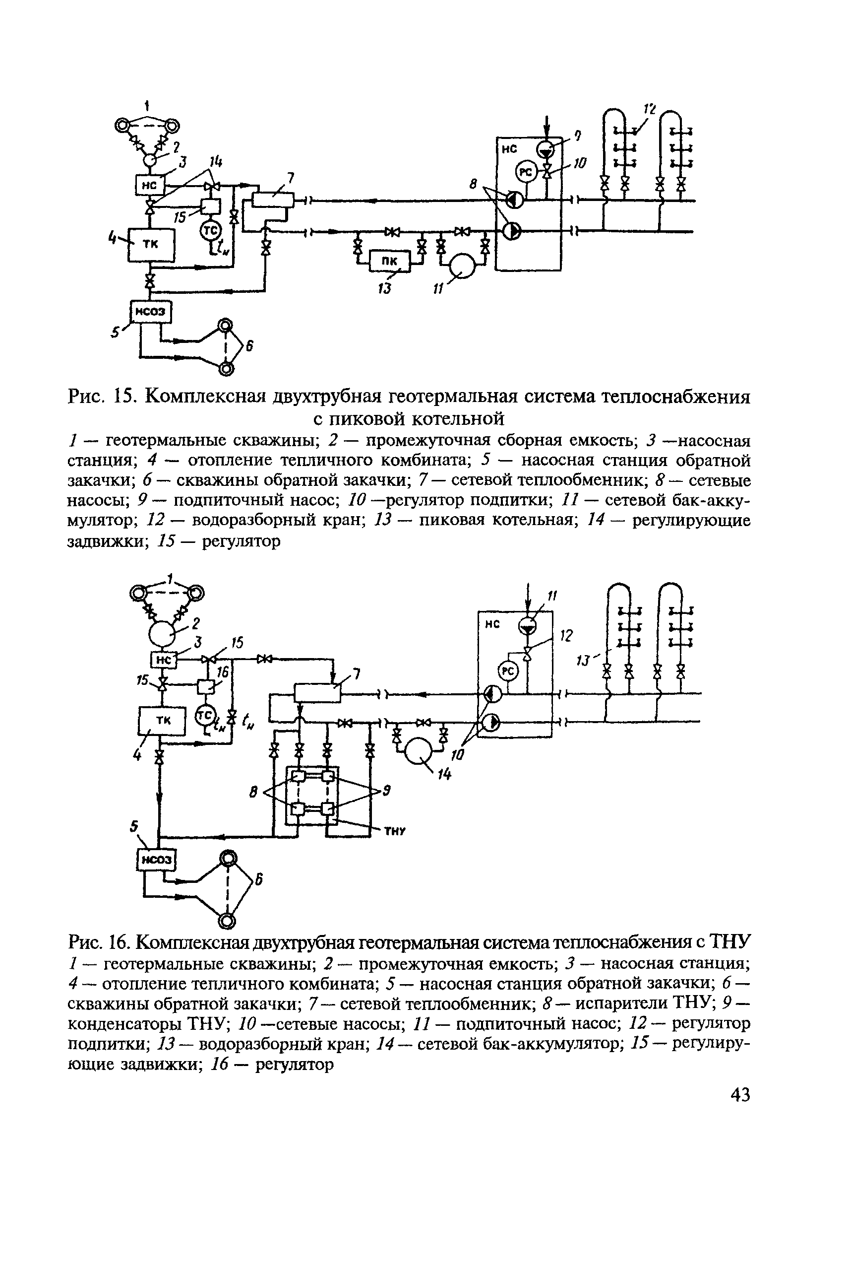 ВСН 56-87