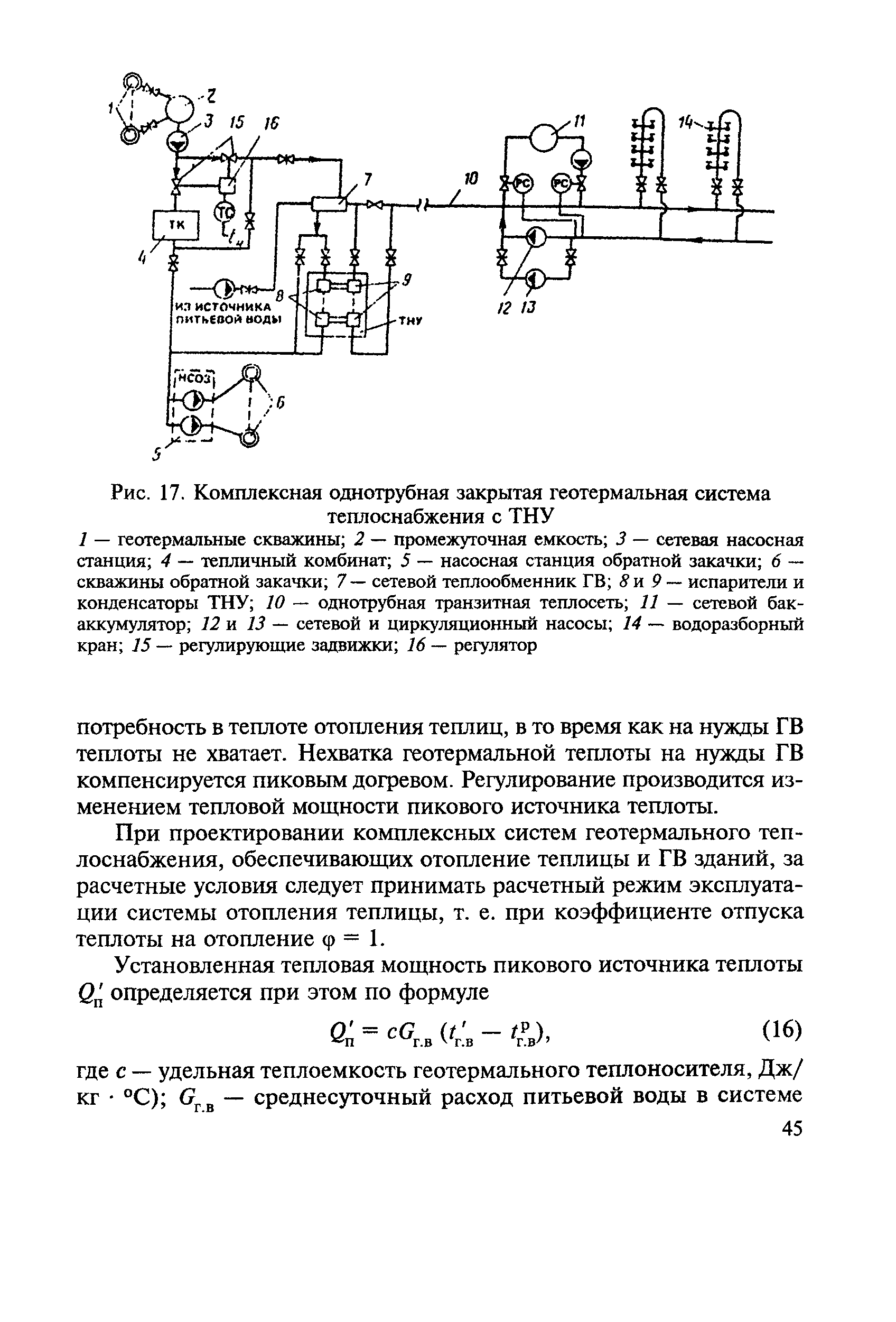 ВСН 56-87