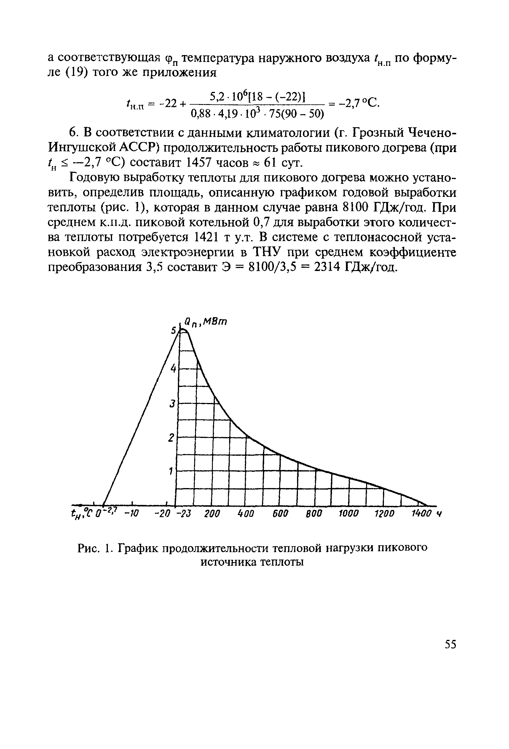 ВСН 56-87