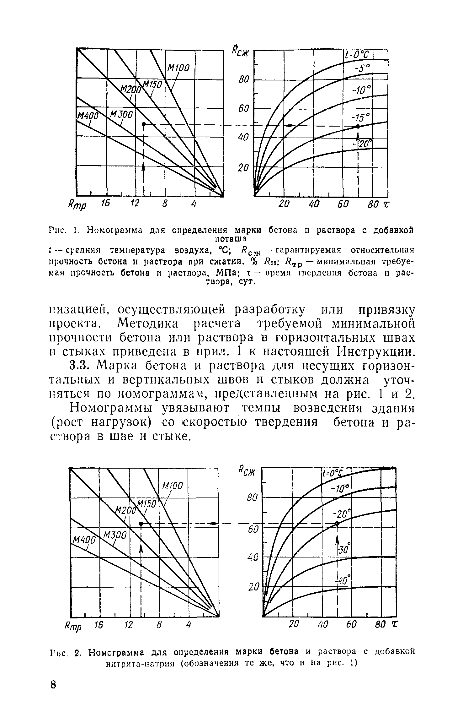 ВСН 26-76/Госгражданстрой