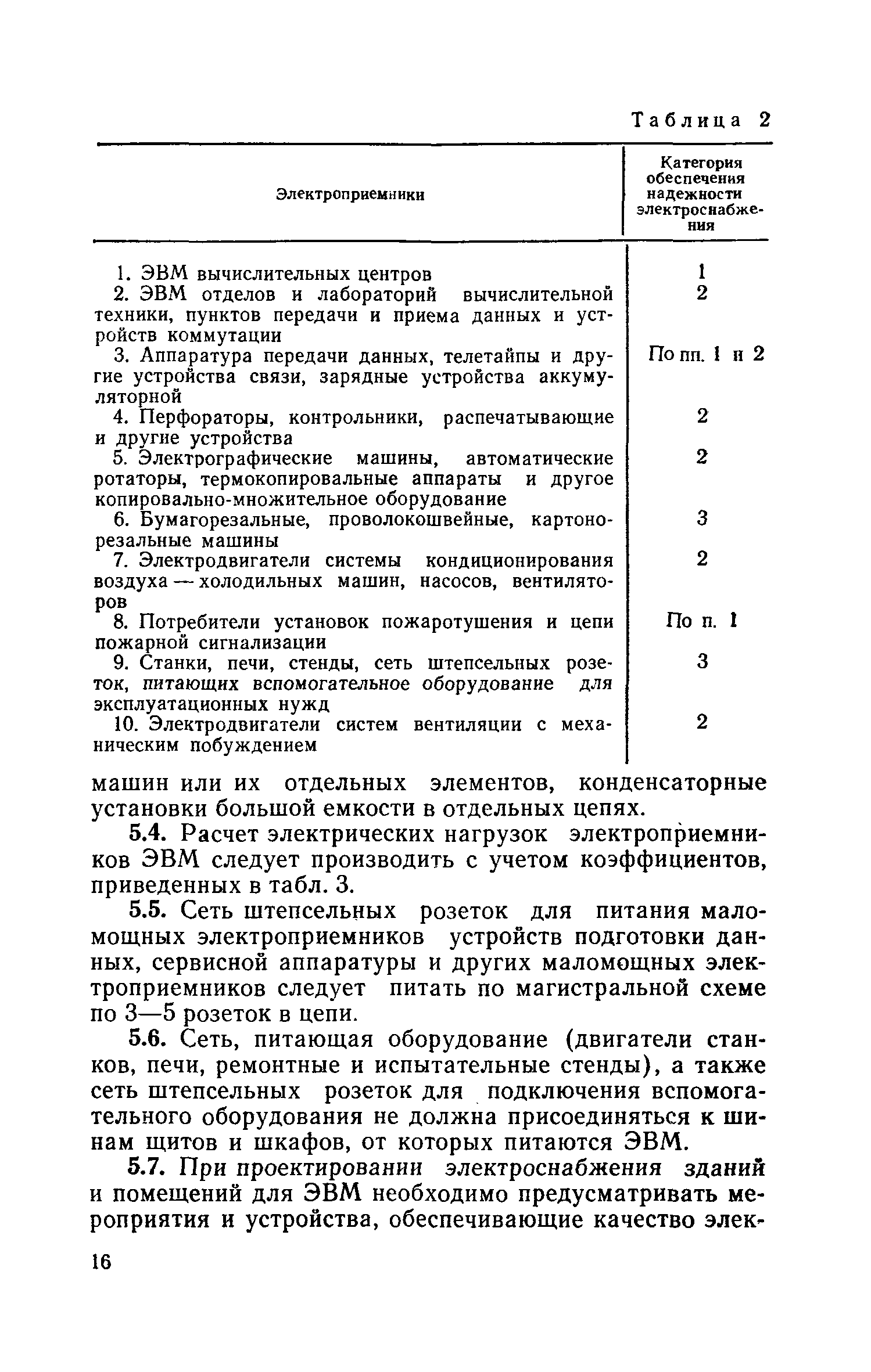 Скачать СН 512-78 Инструкция по проектированию зданий и помещений для  электронно-вычислительных машин