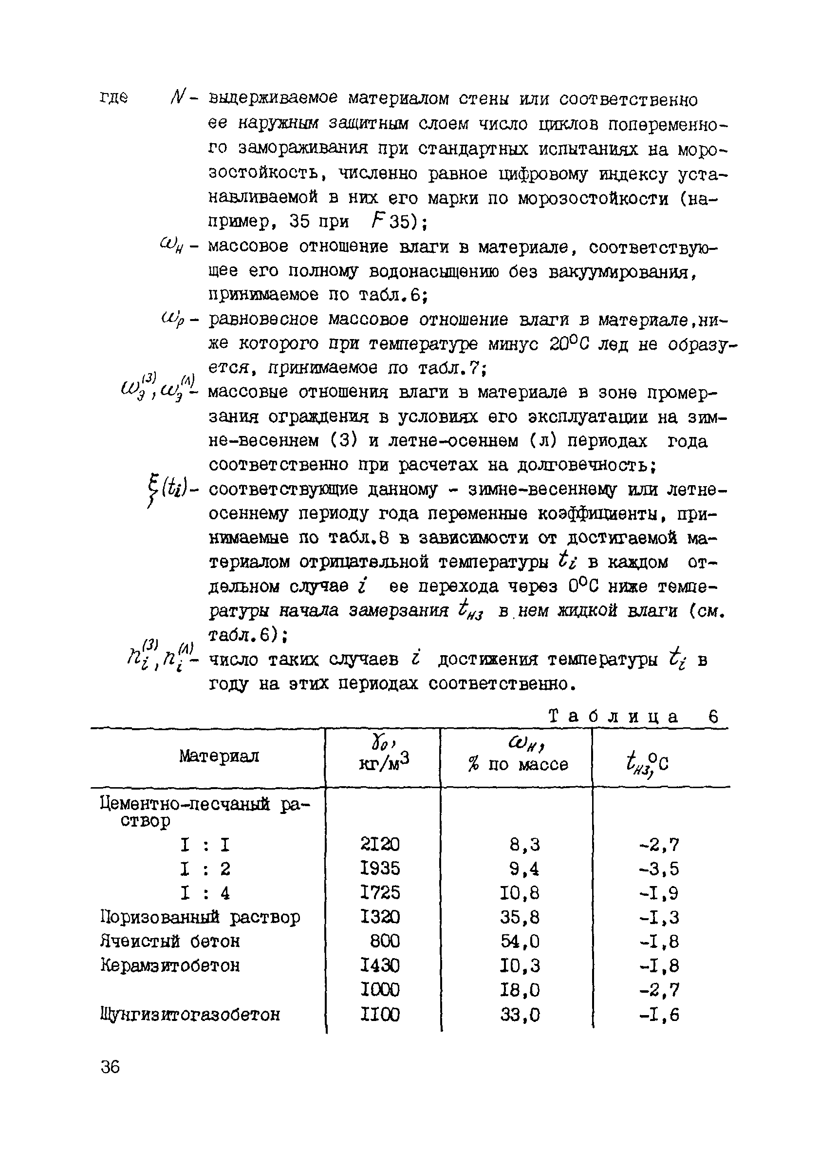 РСН 58-86