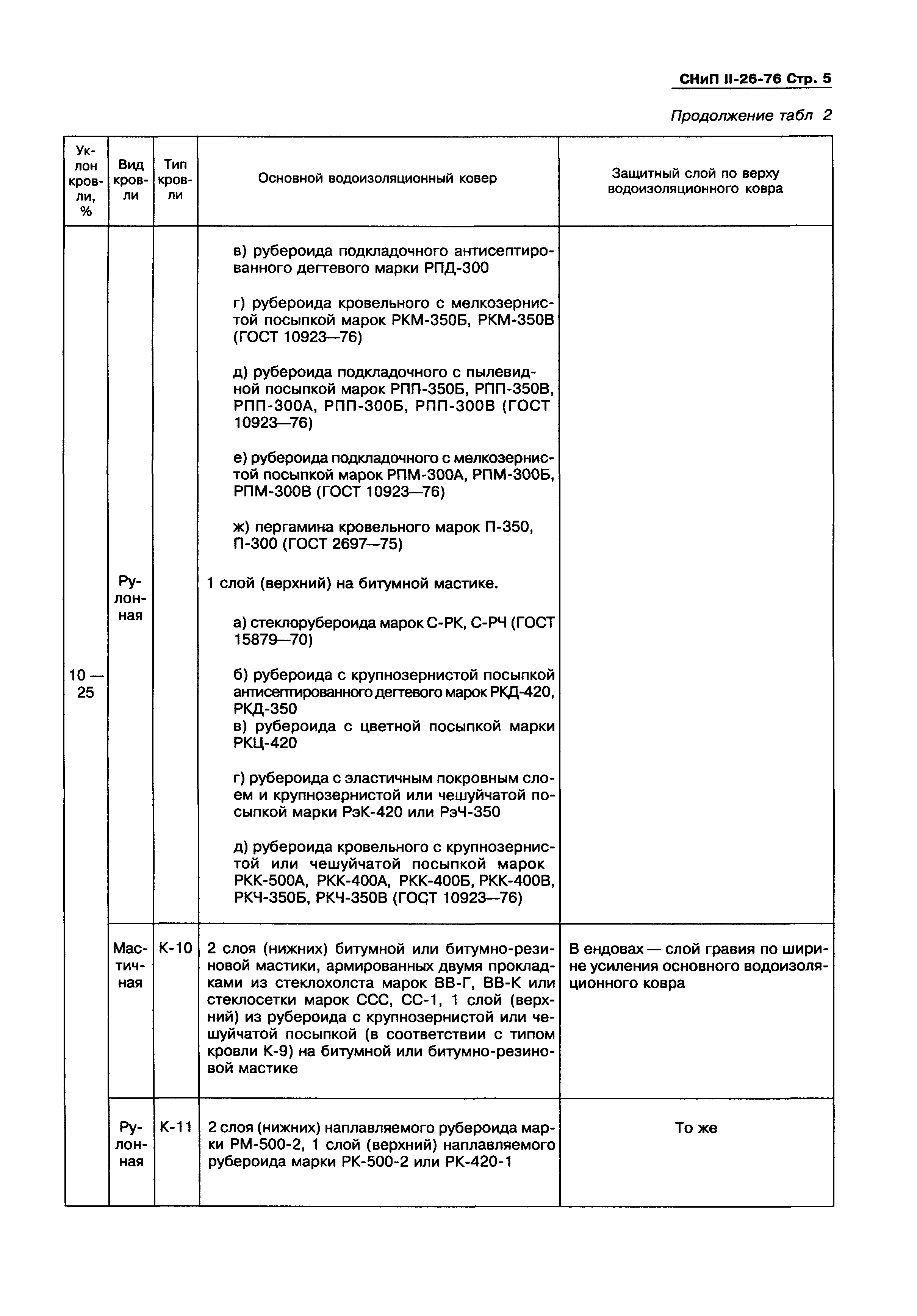 СНиП II-26-76