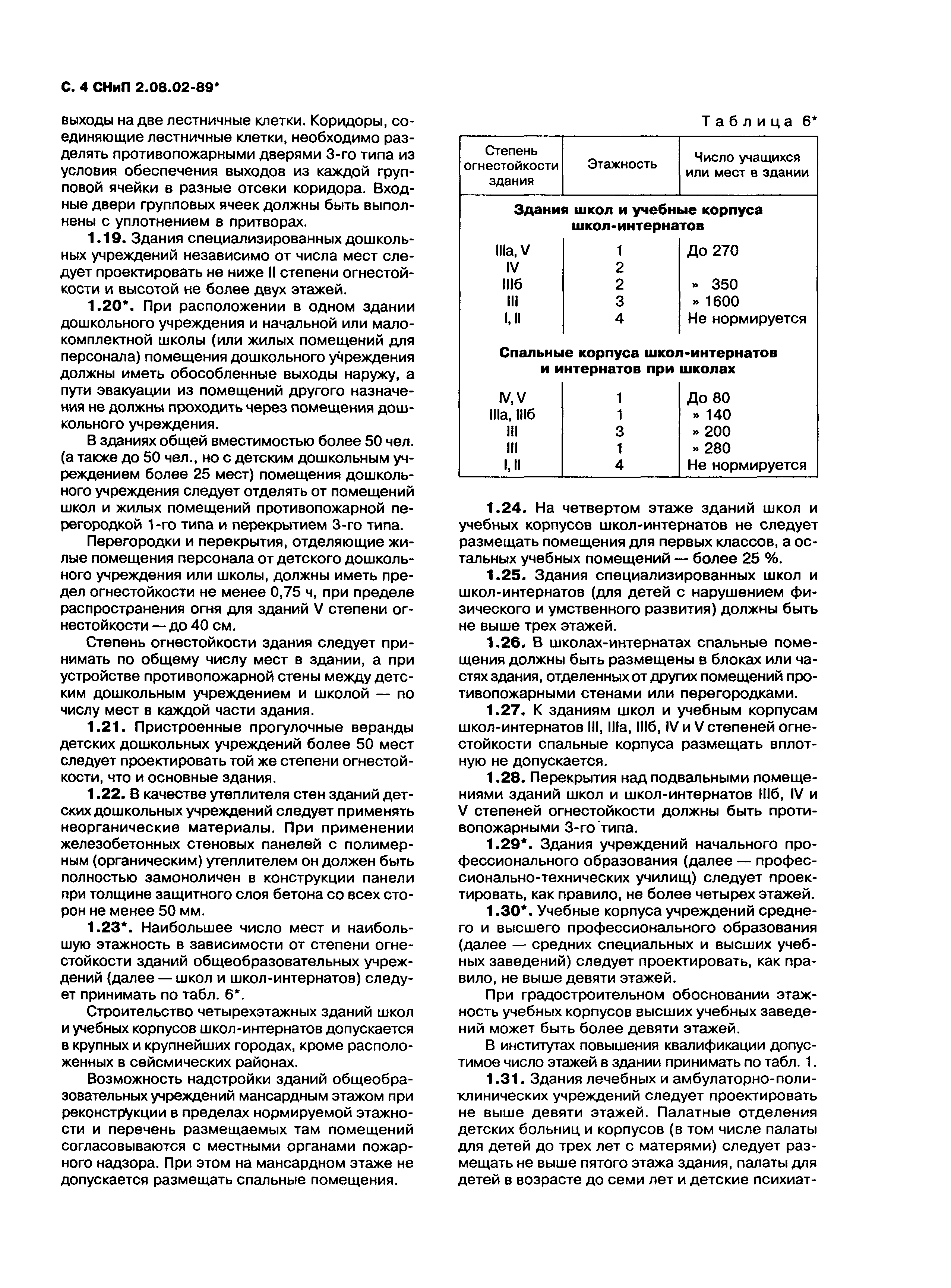 Скачать СНиП 2.08.02-89* Общественные Здания И Сооружения