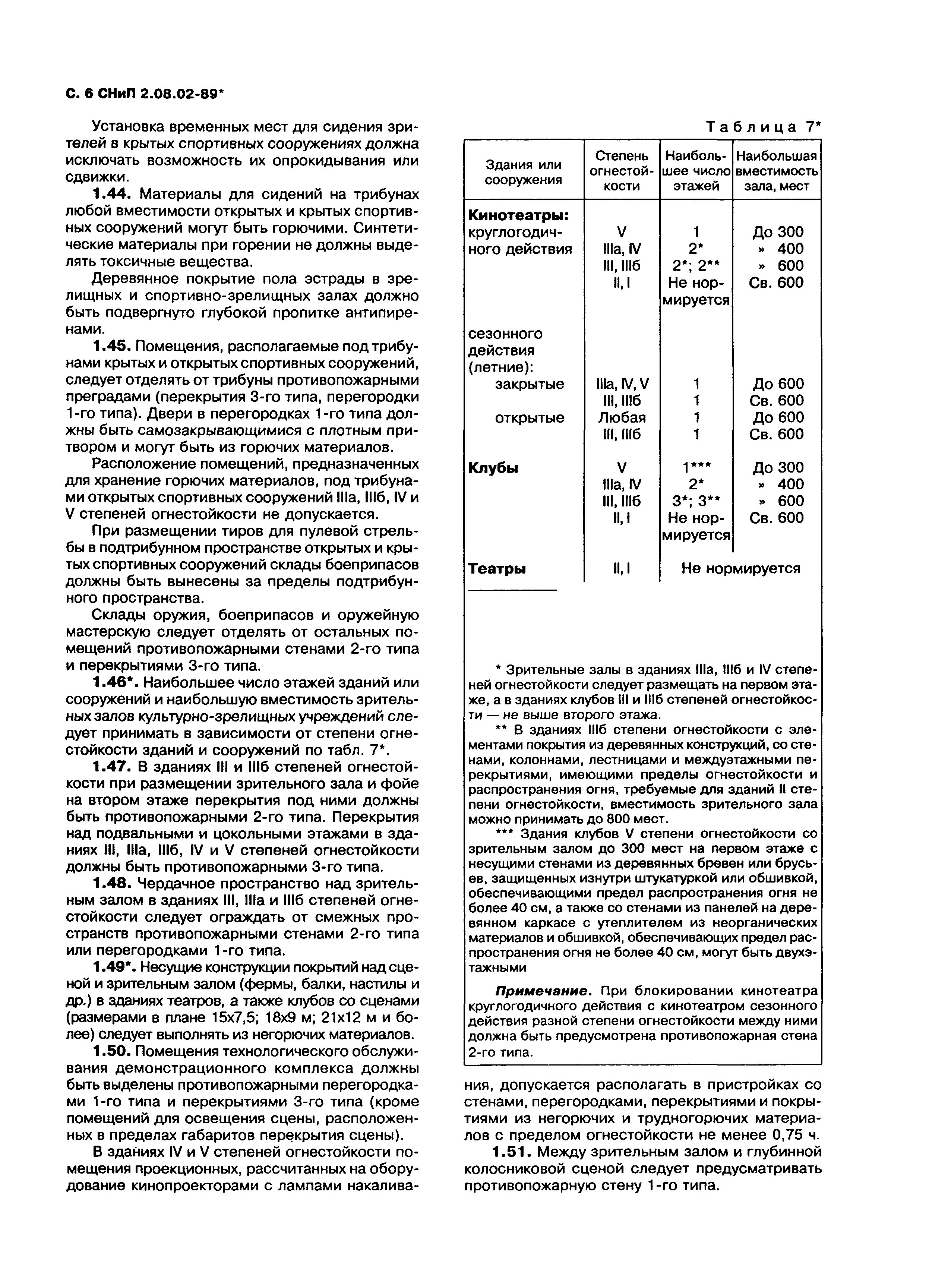 Снип 2.08 89 статус. СНИП 2.08.02-89 общественные здания. СНИП 2.08.01 97. 2.08.02-89 Общественные здания и сооружения. СНИП 2.08.01 жилые здания 2022 год.