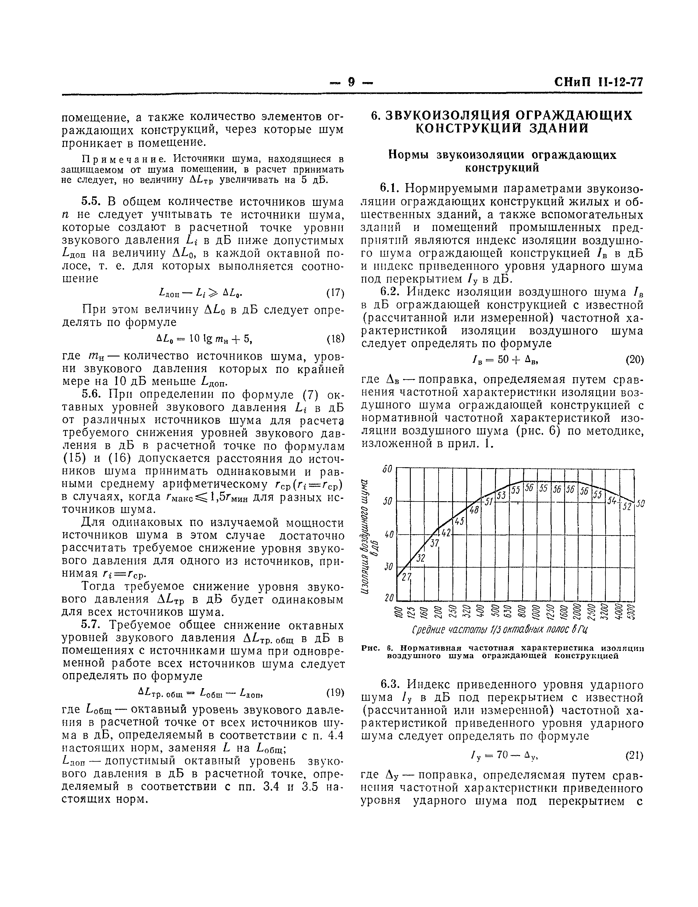 СНиП II-12-77