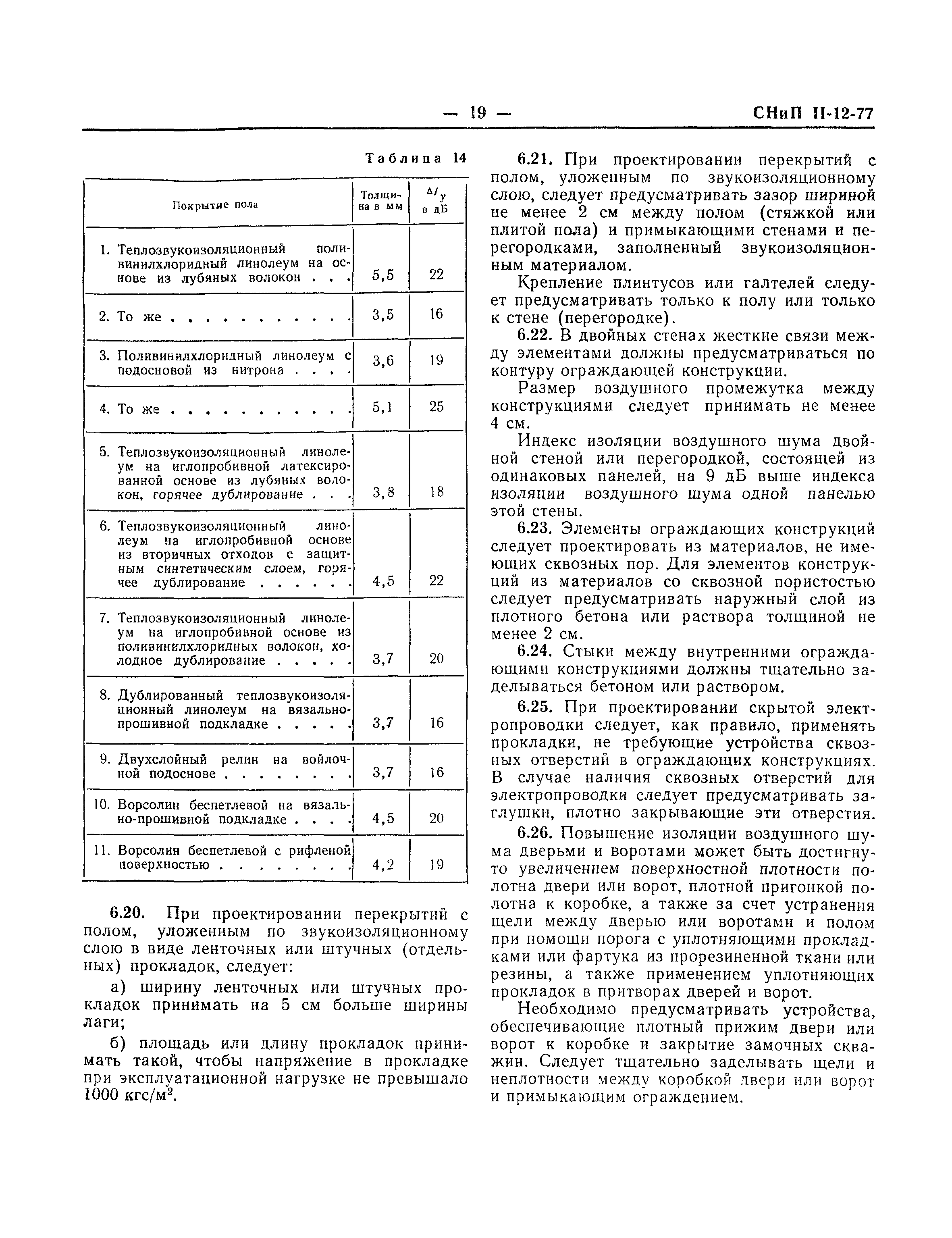 СНиП II-12-77