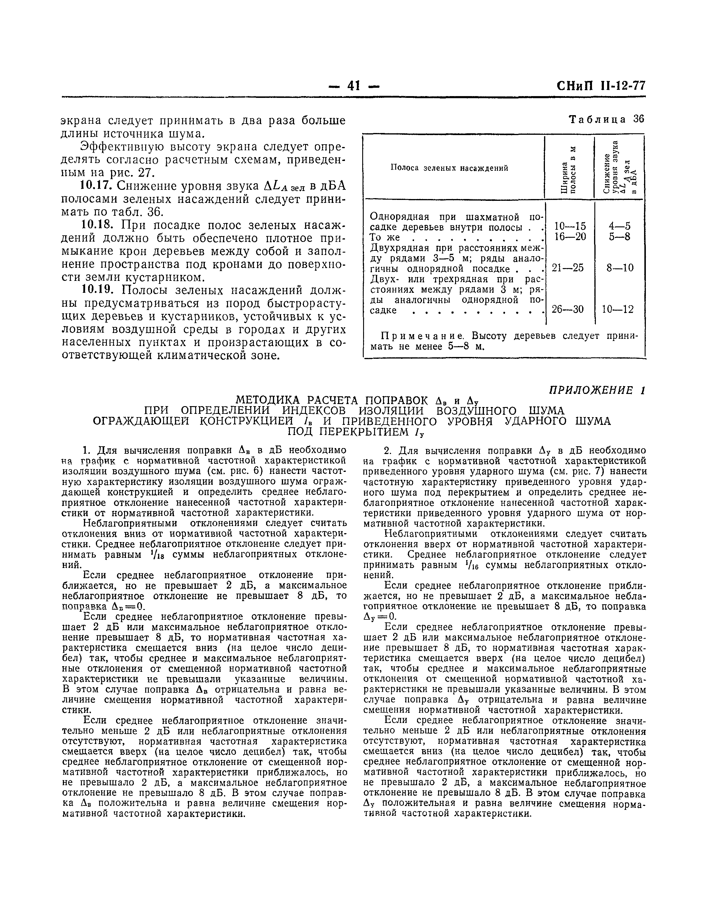 СНиП II-12-77