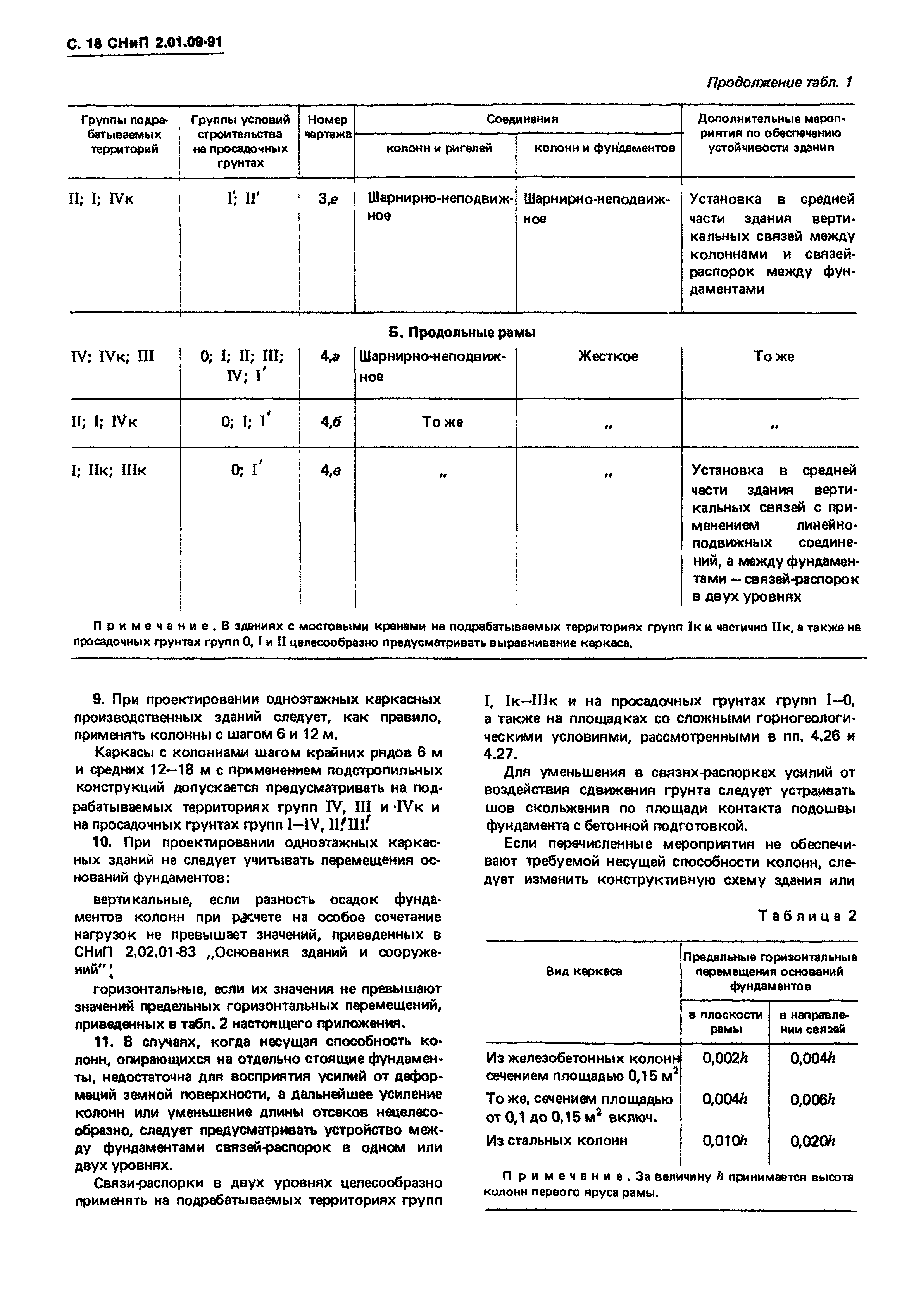 СНиП 2.01.09-91