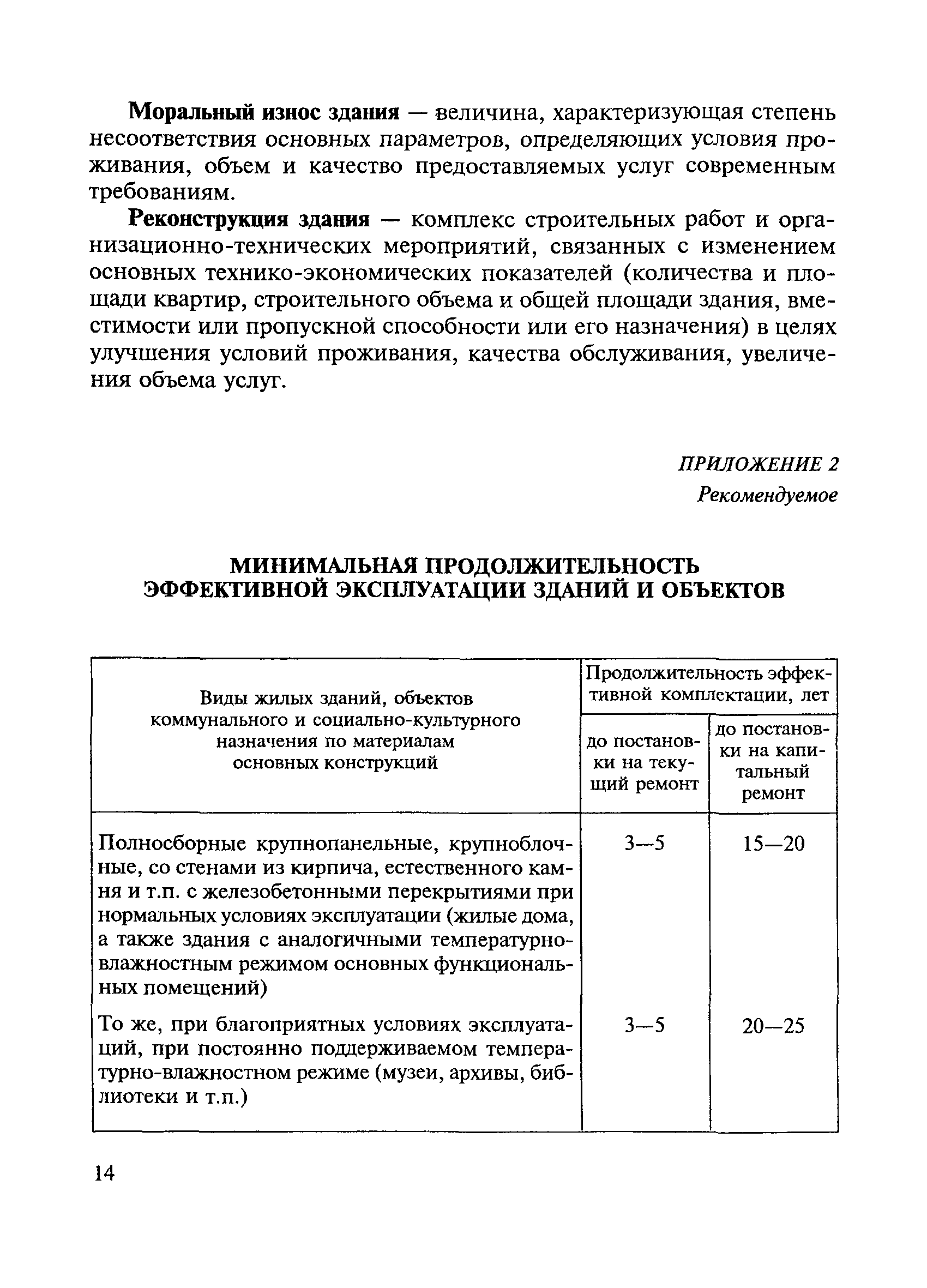 Скачать ВСН 58-88(р) Положение об организации и проведении реконструкции,  ремонта и технического обслуживания зданий, объектов коммунального и  социально-культурного назначения. Нормы проектирования