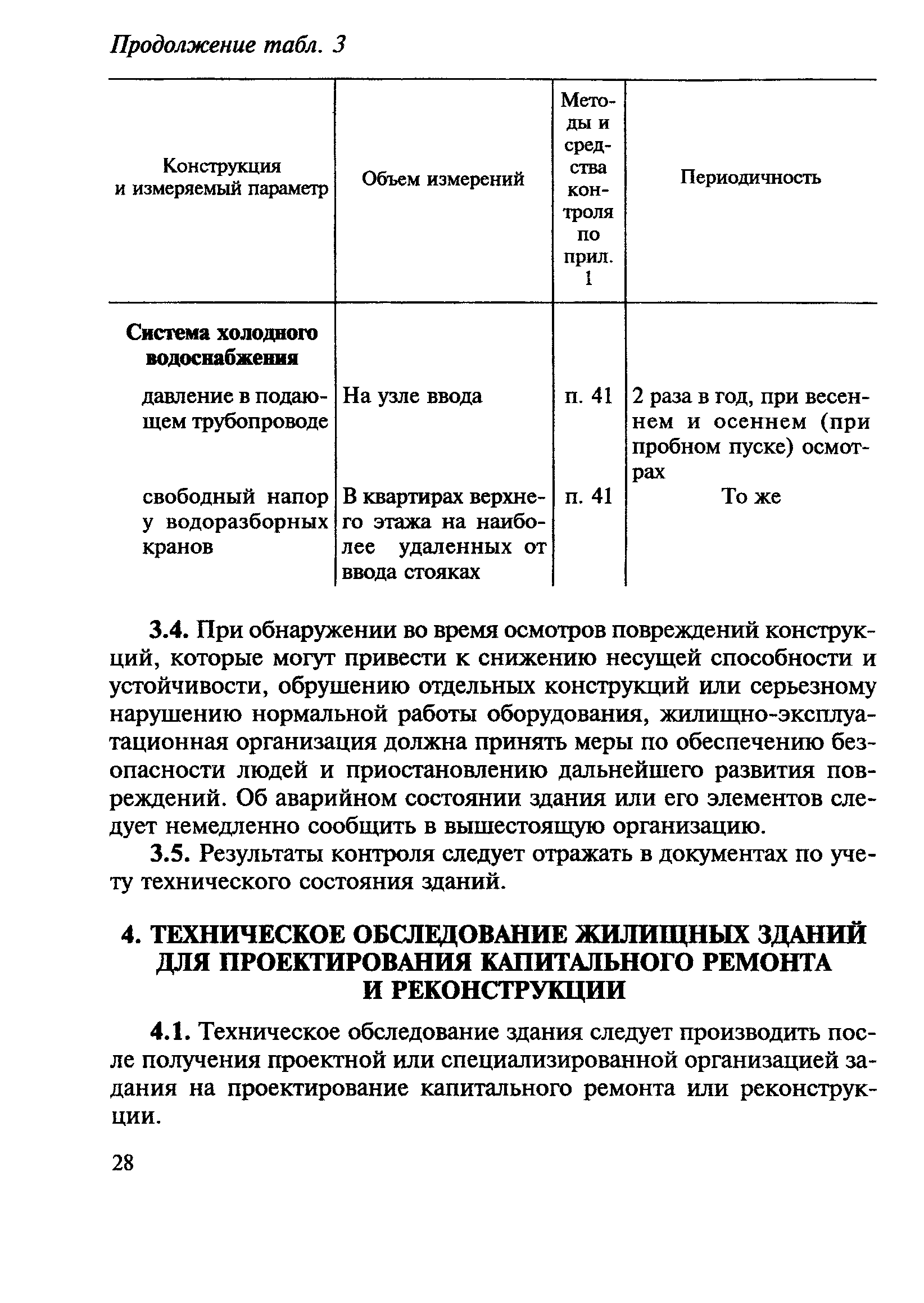 Скачать ВСН 57-88(р) Положение по техническому обследованию жилых зданий