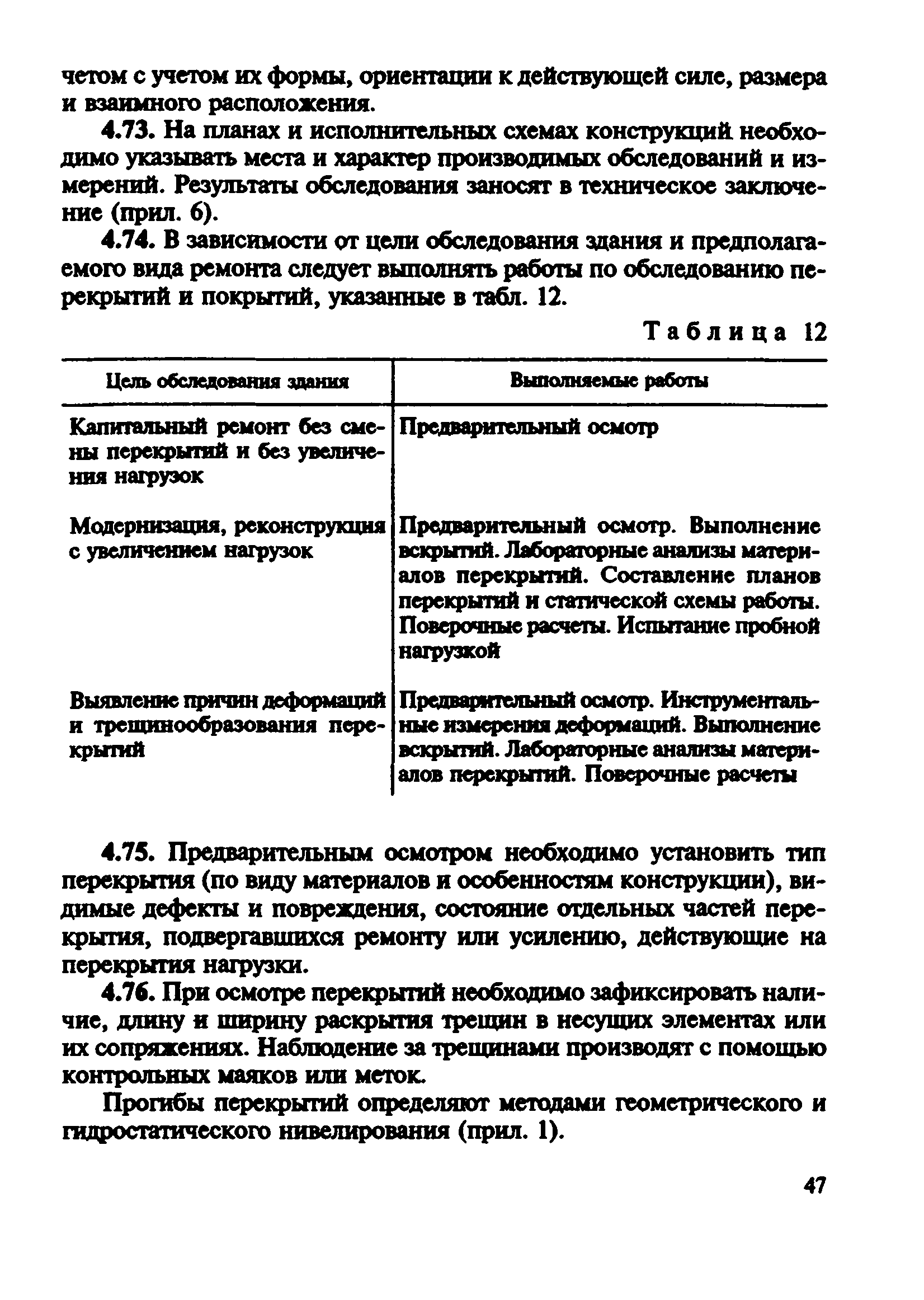 ВСН 57-88(р)