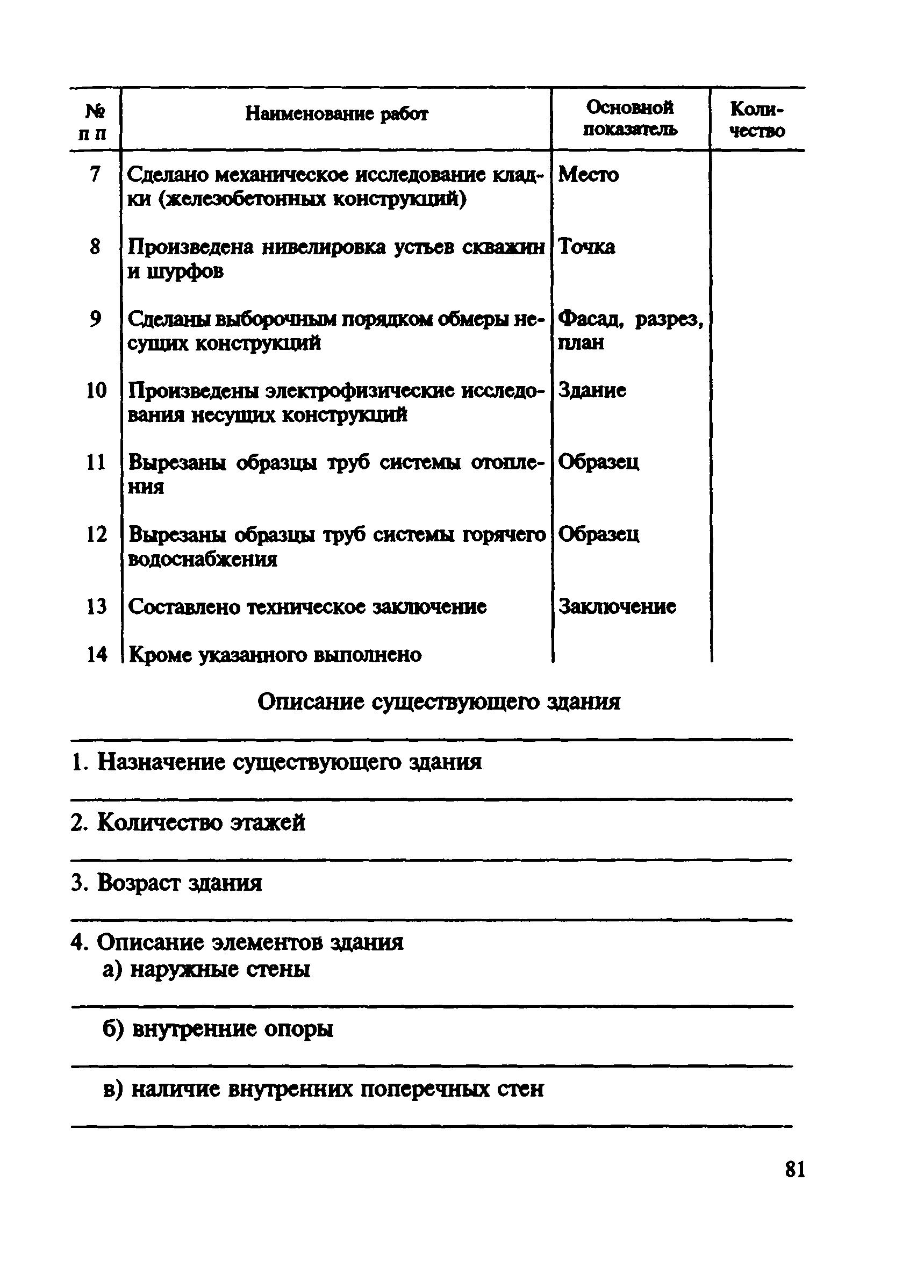 Скачать ВСН 57-88(р) Положение по техническому обследованию жилых зданий