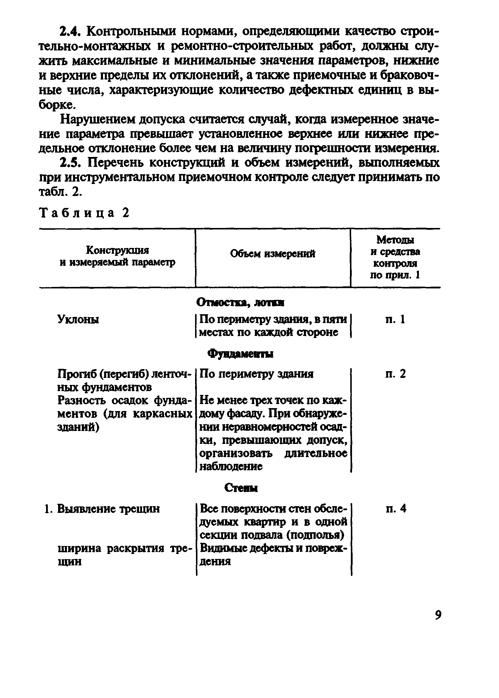 ВСН 57-88(р)