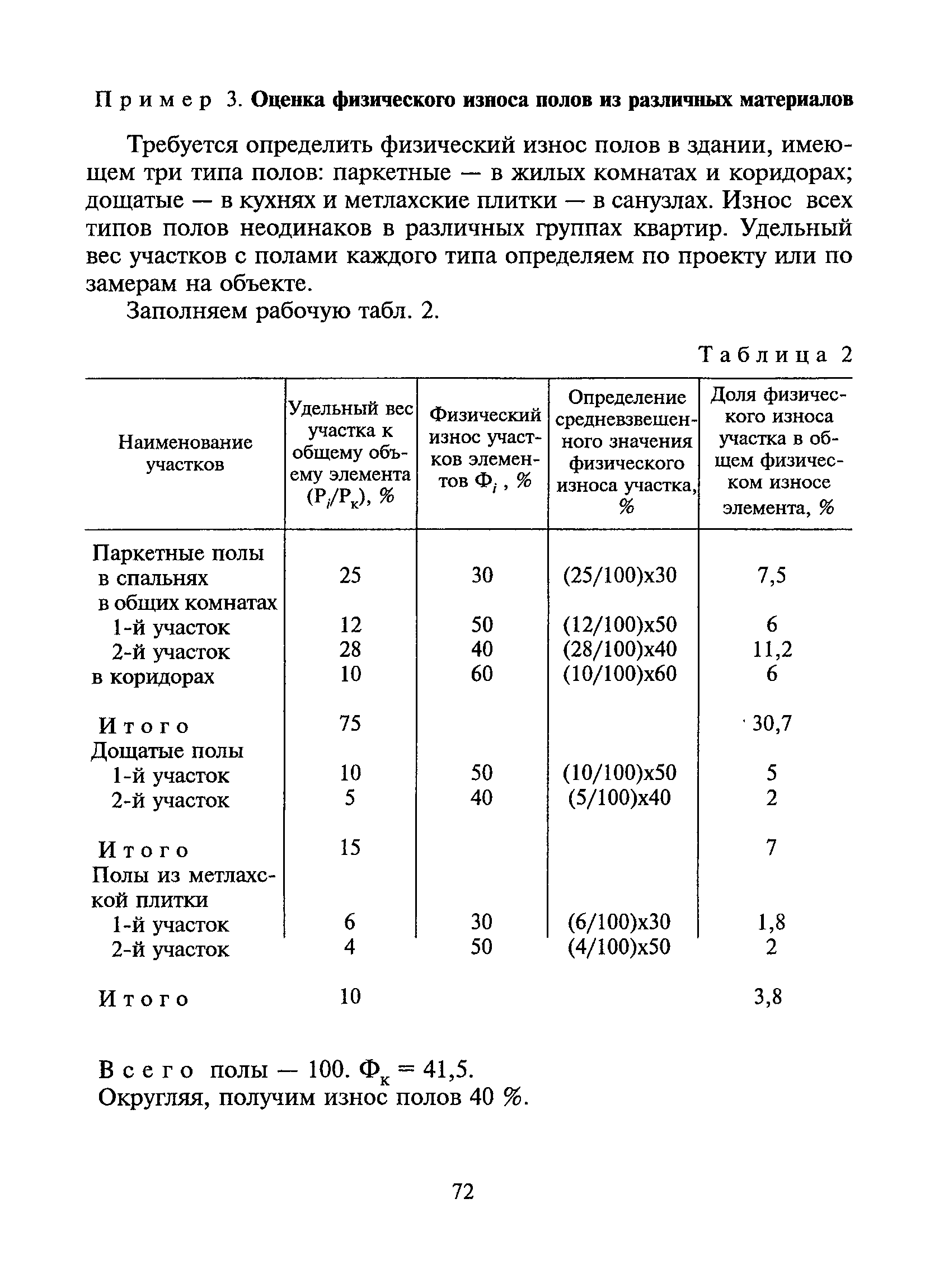 ВСН 53-86(р)