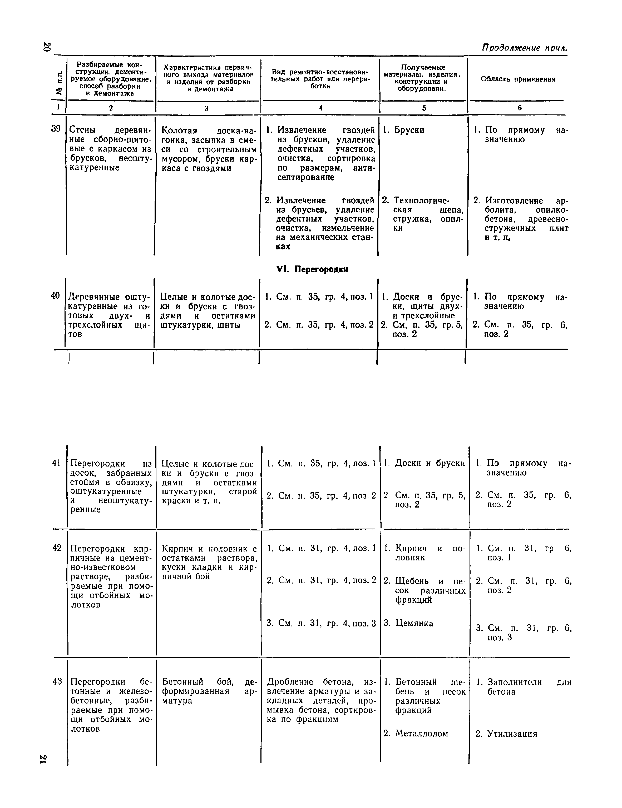 ВСН 39-83(р)/Госгражданстрой