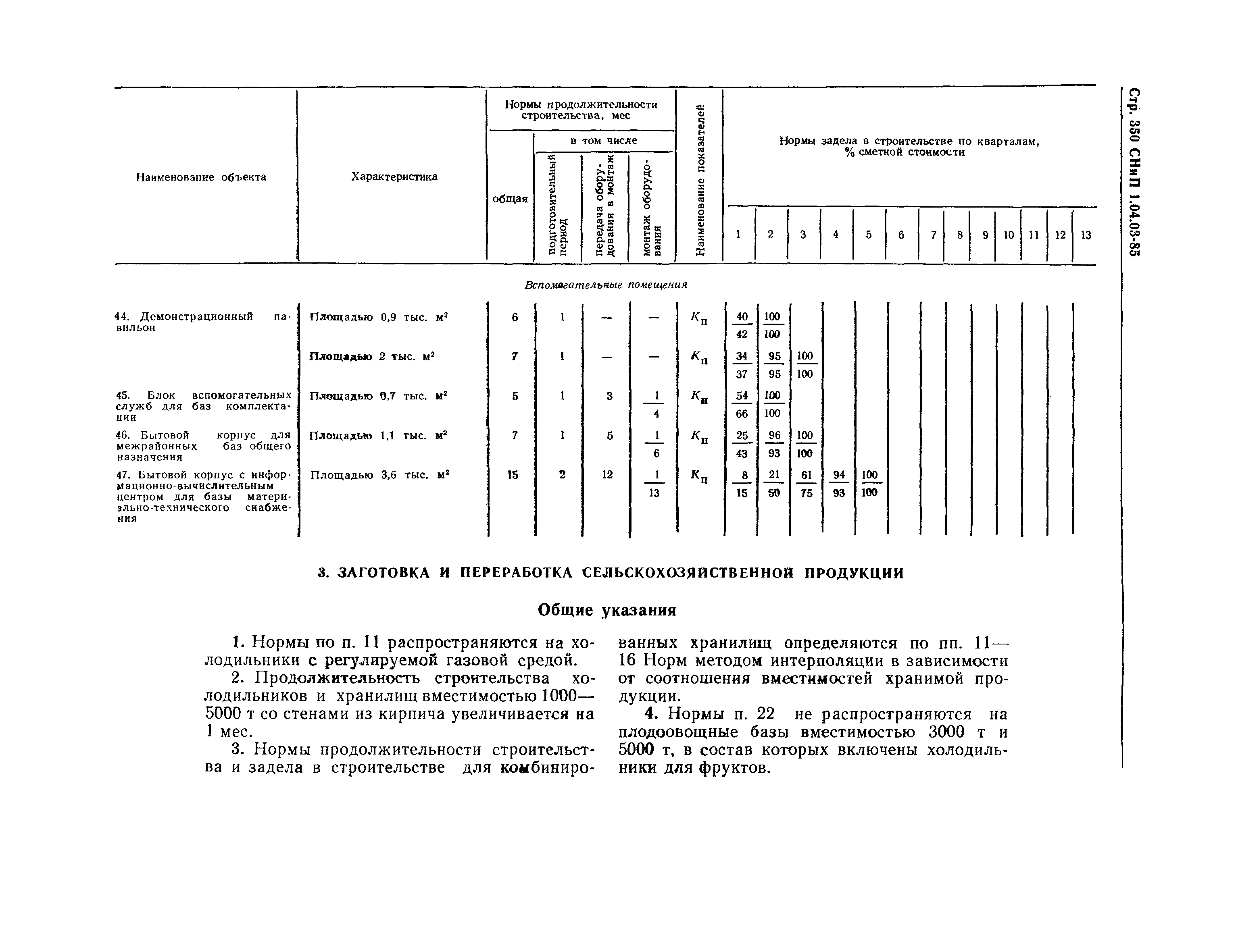 СНиП 1.04.03-85*