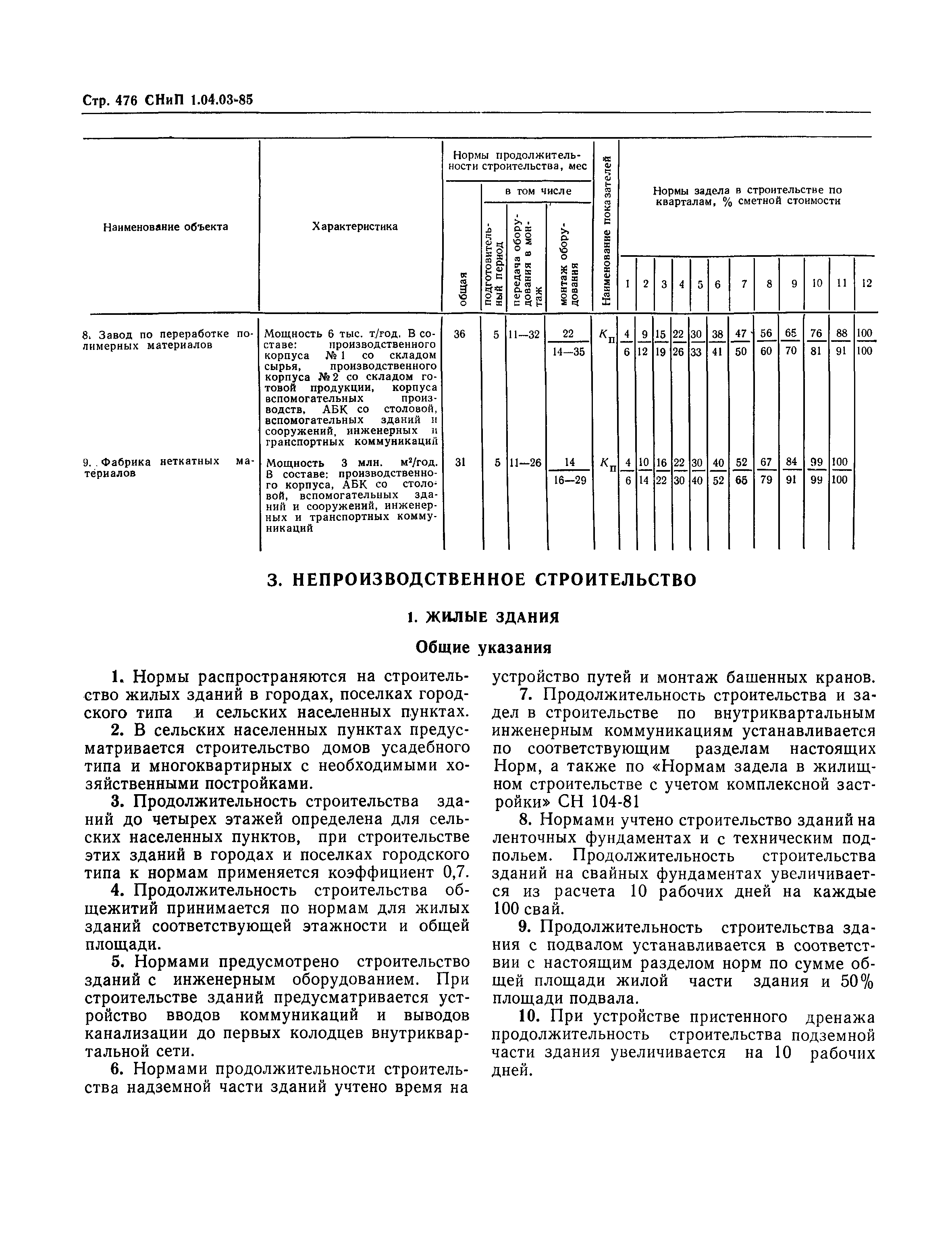 СНиП 1.04.03-85*