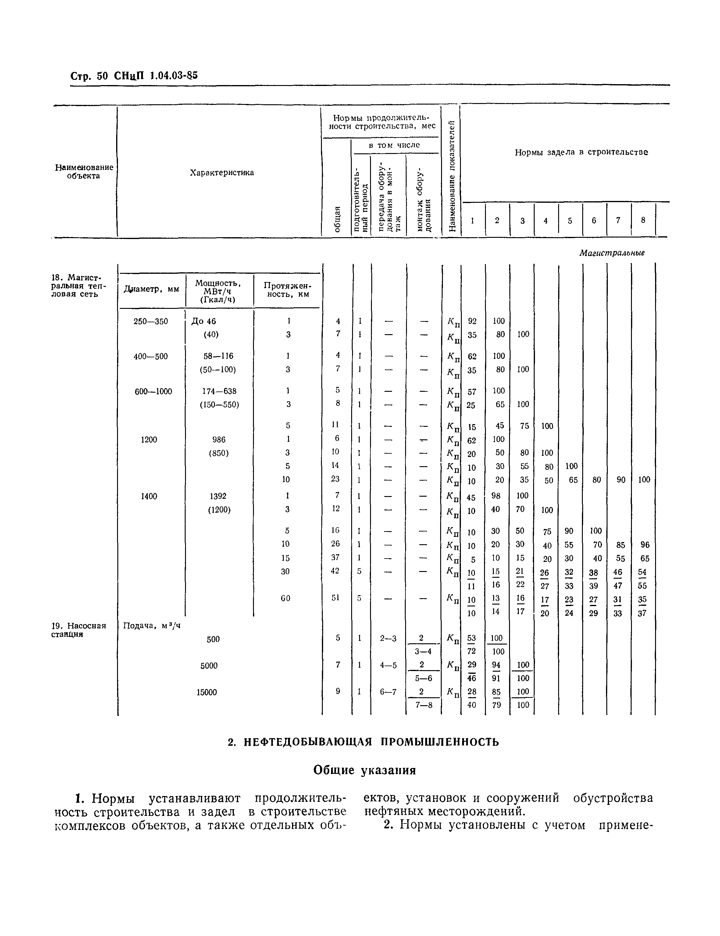 1.04 03 85 статус