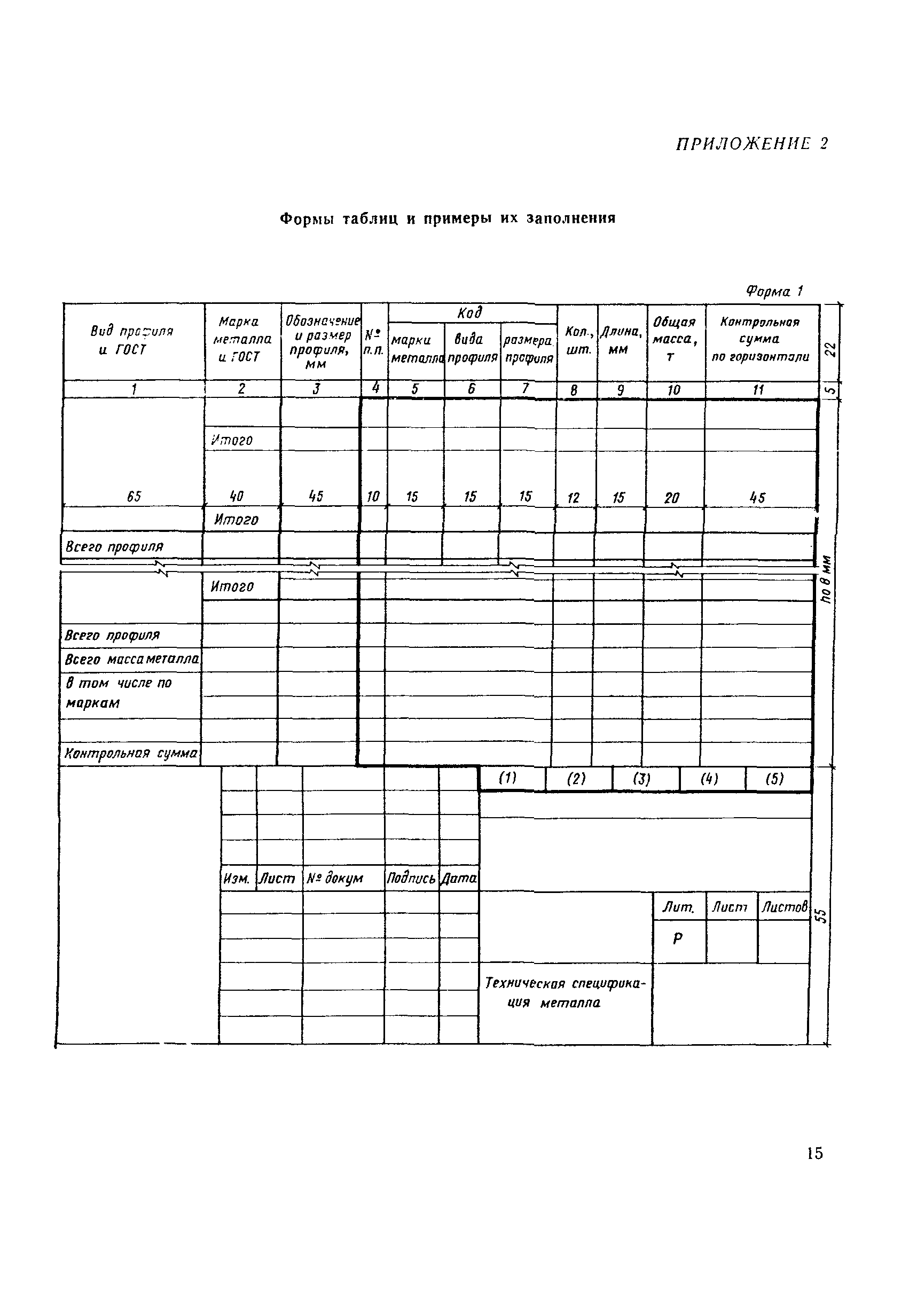 СН 460-74