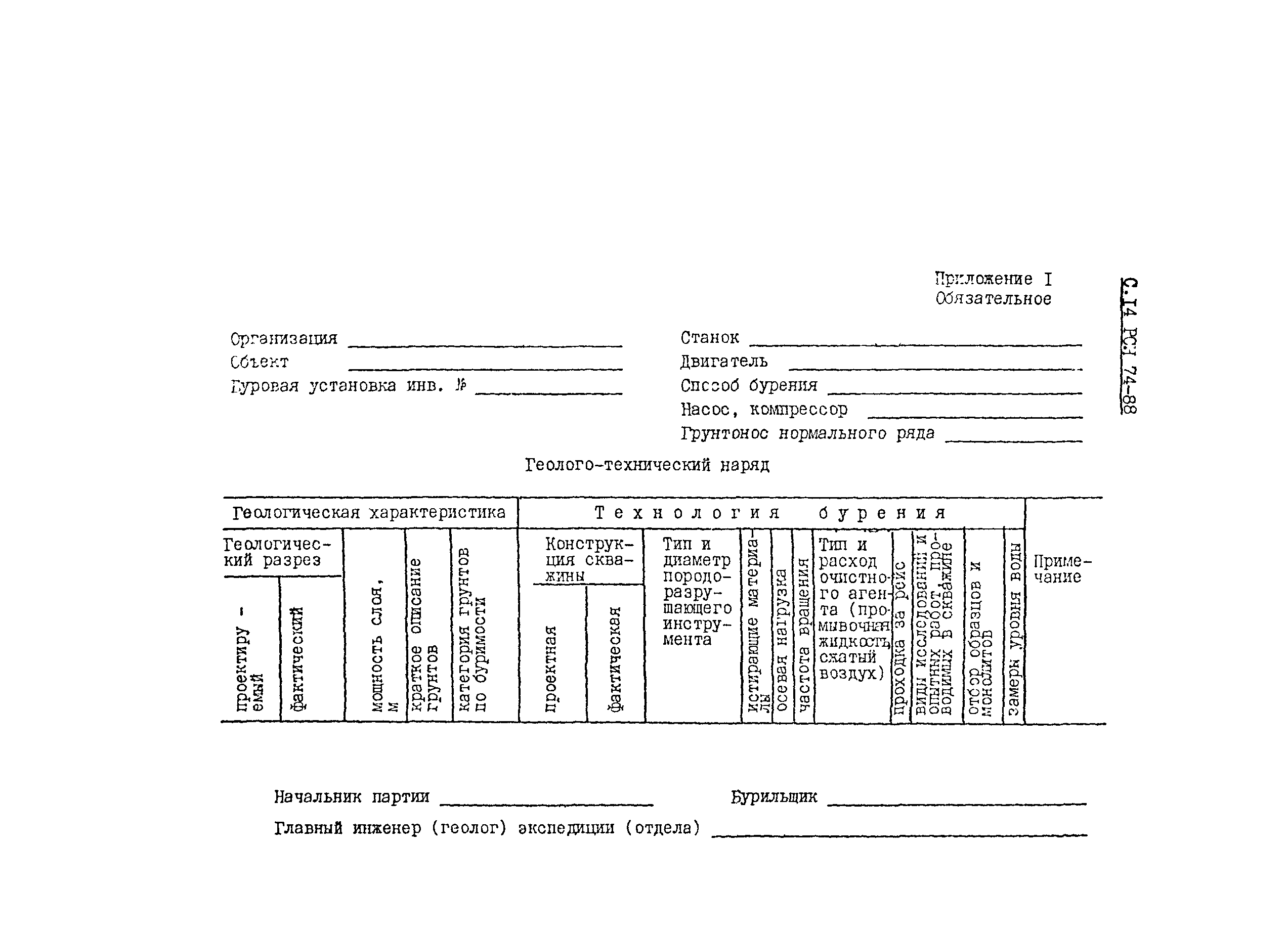 Режимно технологическая карта геолого технический наряд