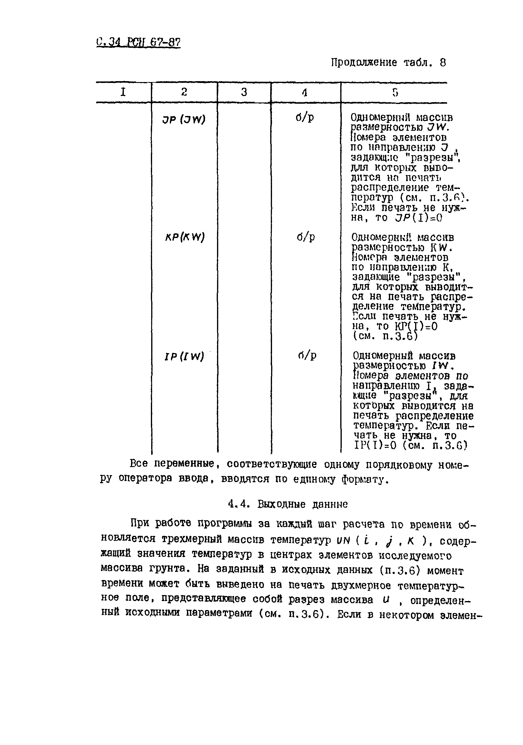 РСН 67-87