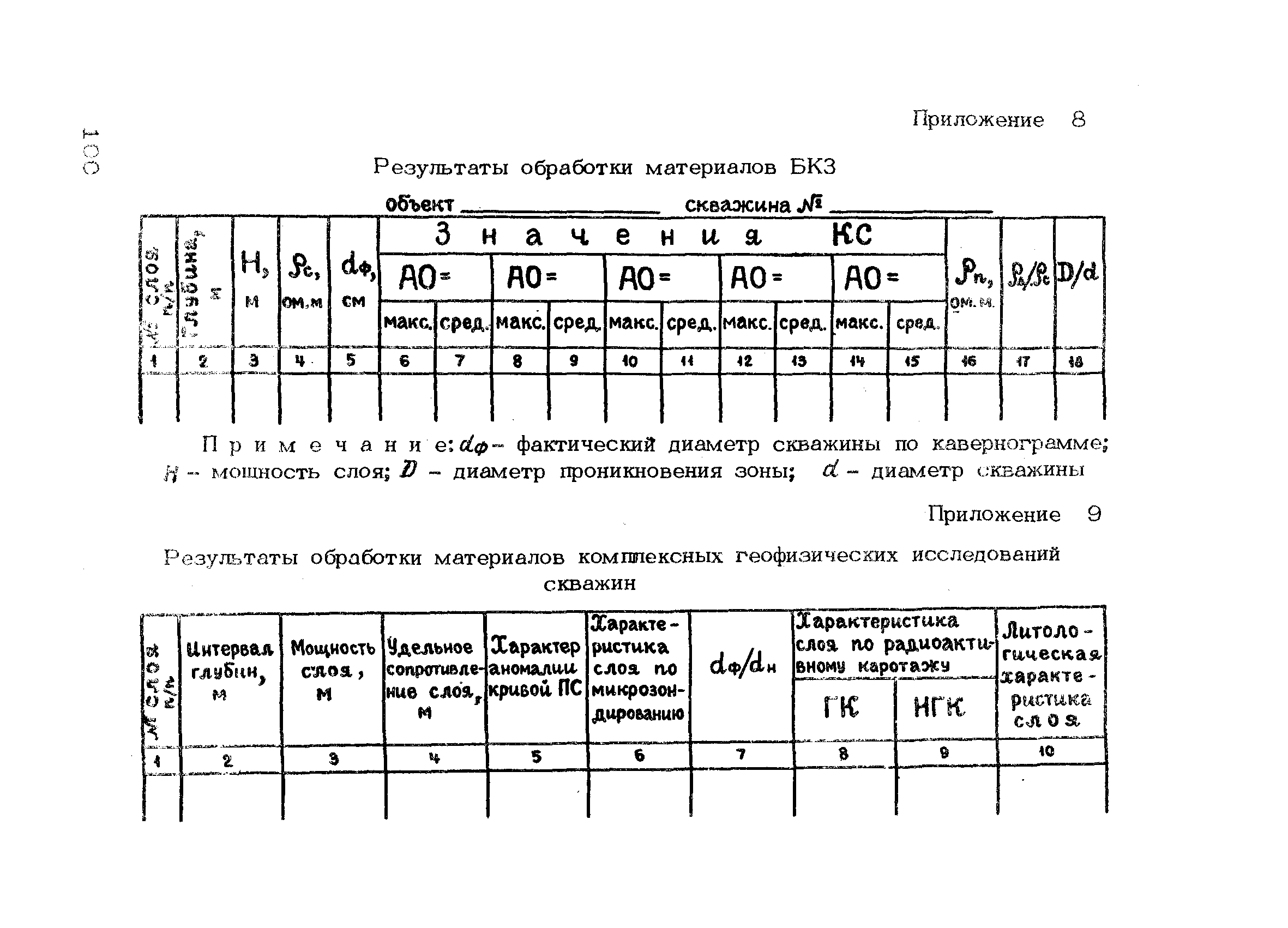 РСН 46-79