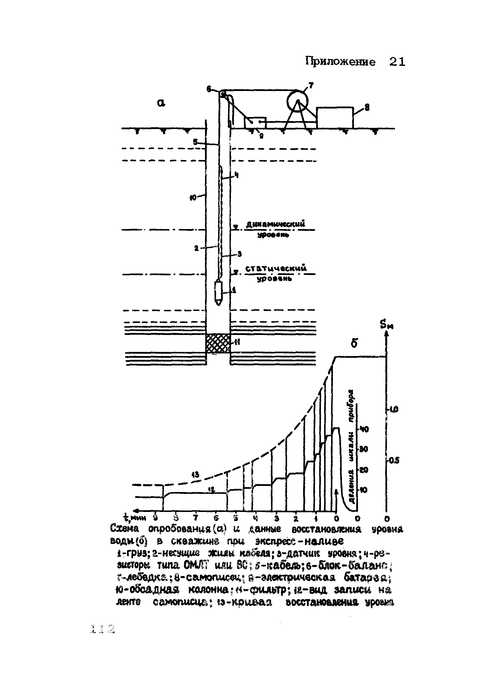 РСН 46-79