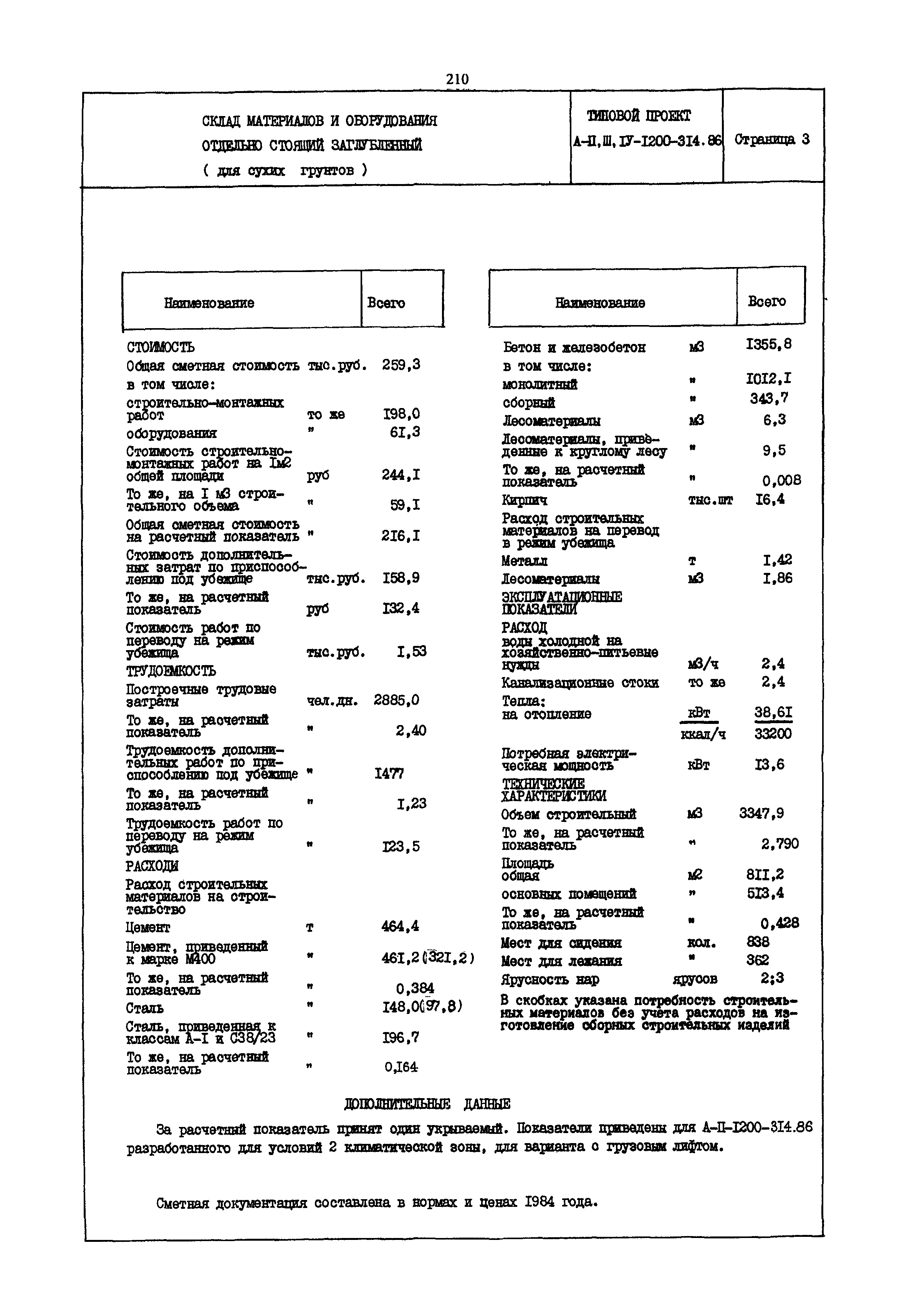 Типовой проект А-II,III,IV-1200-314.86