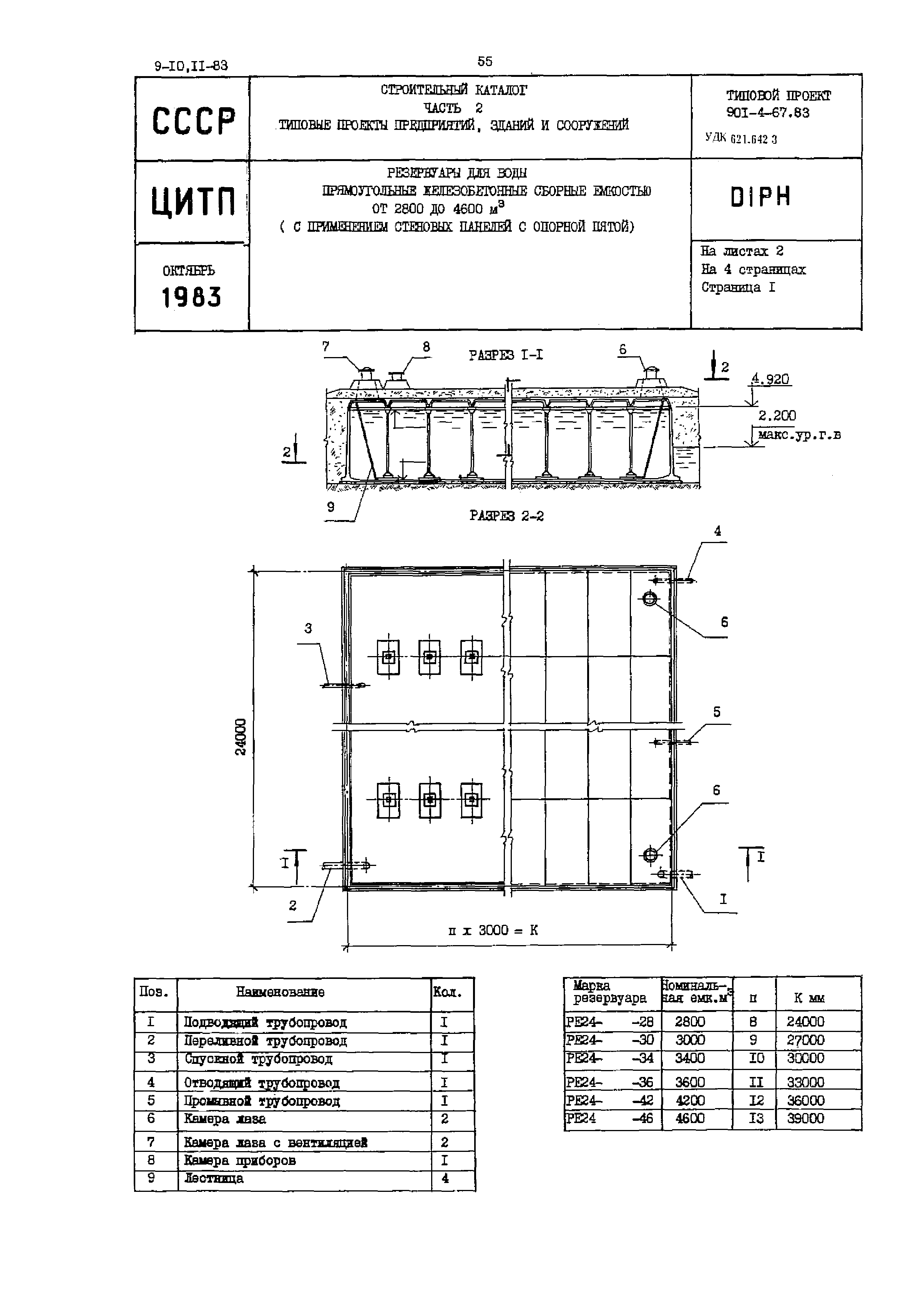 Типовой проект 901-4-67.83