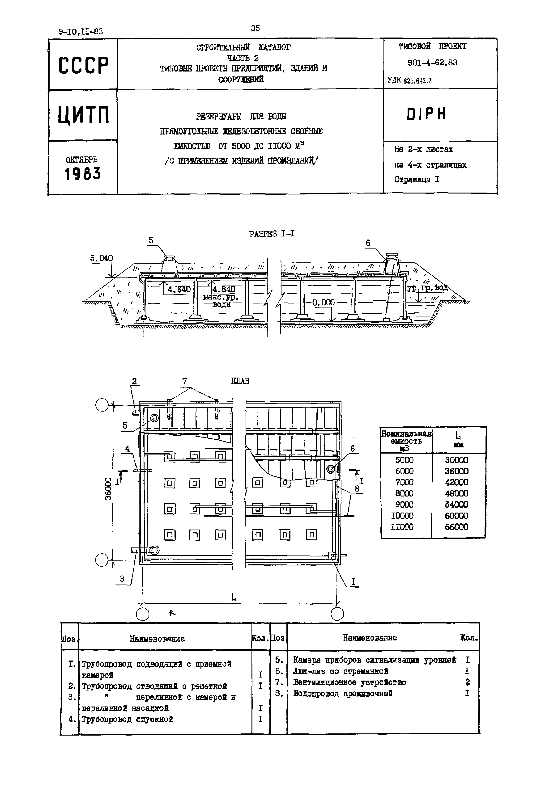 Типовой проект 901-4-62.83