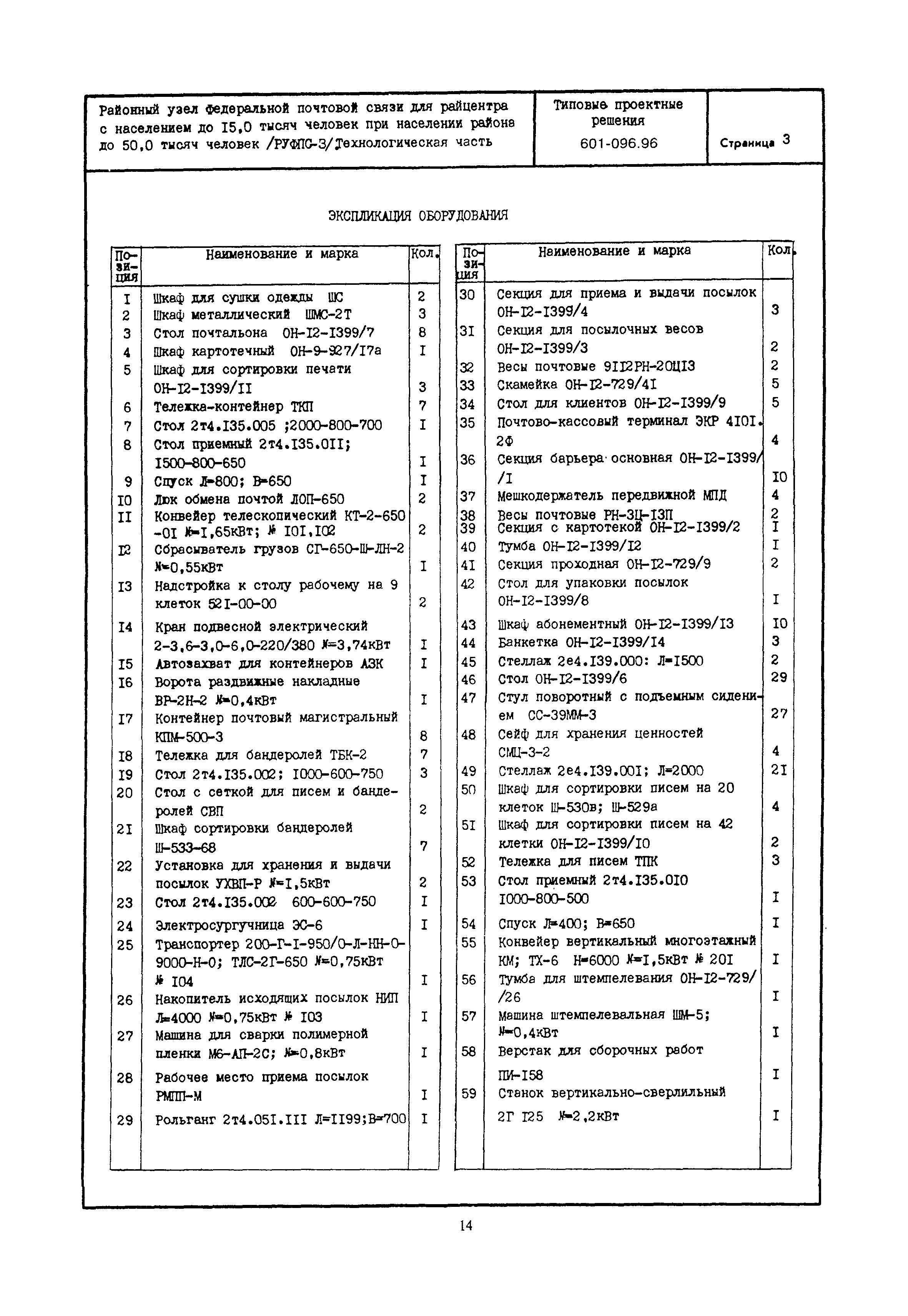 Типовые проектные решения 601-096.96