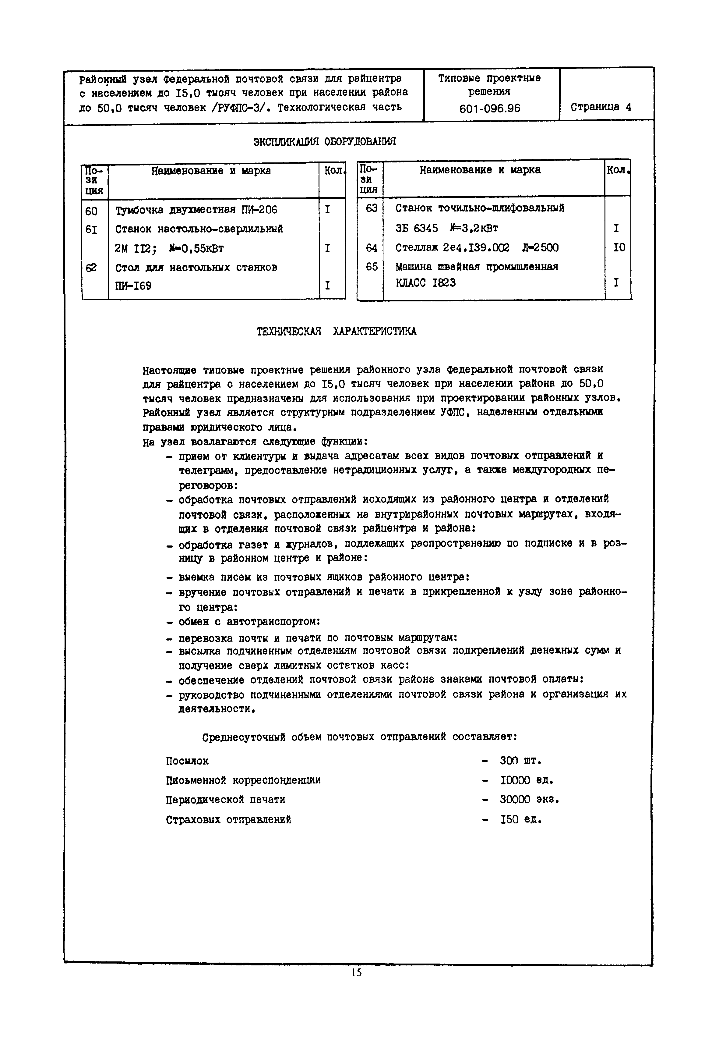 Типовые проектные решения 601-096.96
