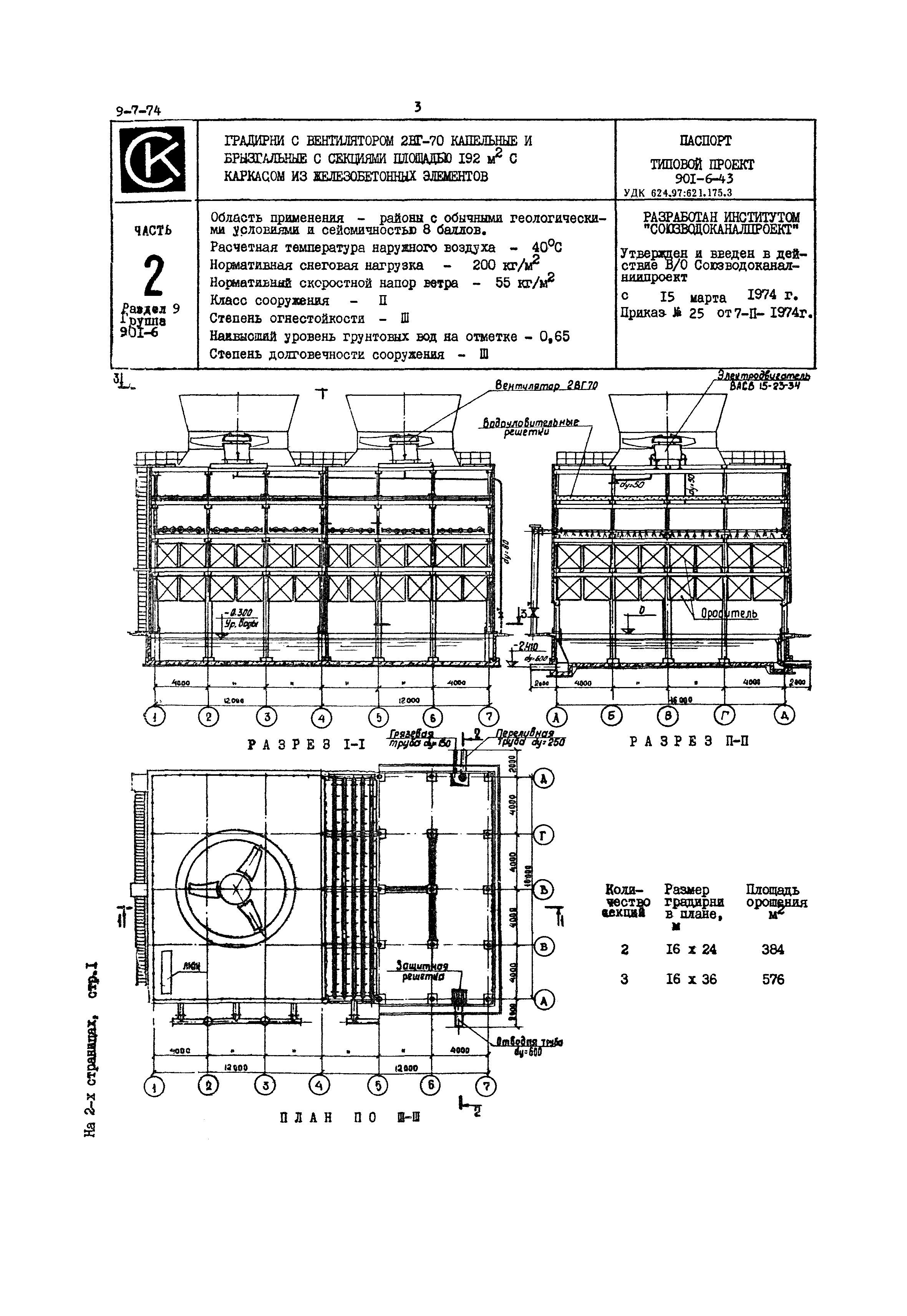 Типовой проект 901-6-43