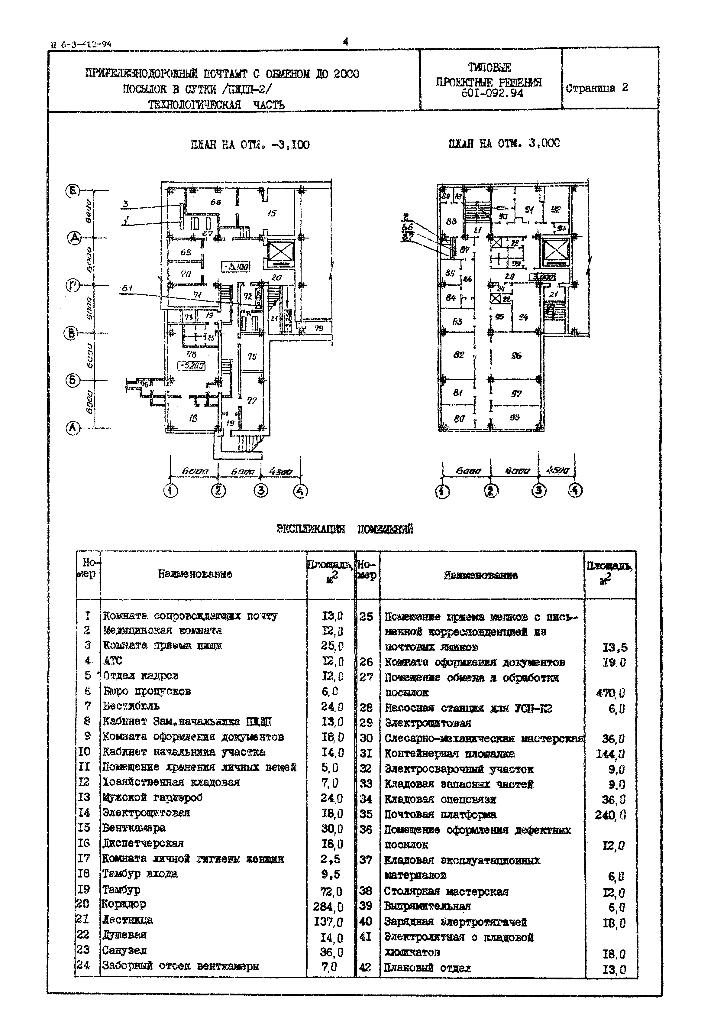 Типовые проектные решения 601-092.94