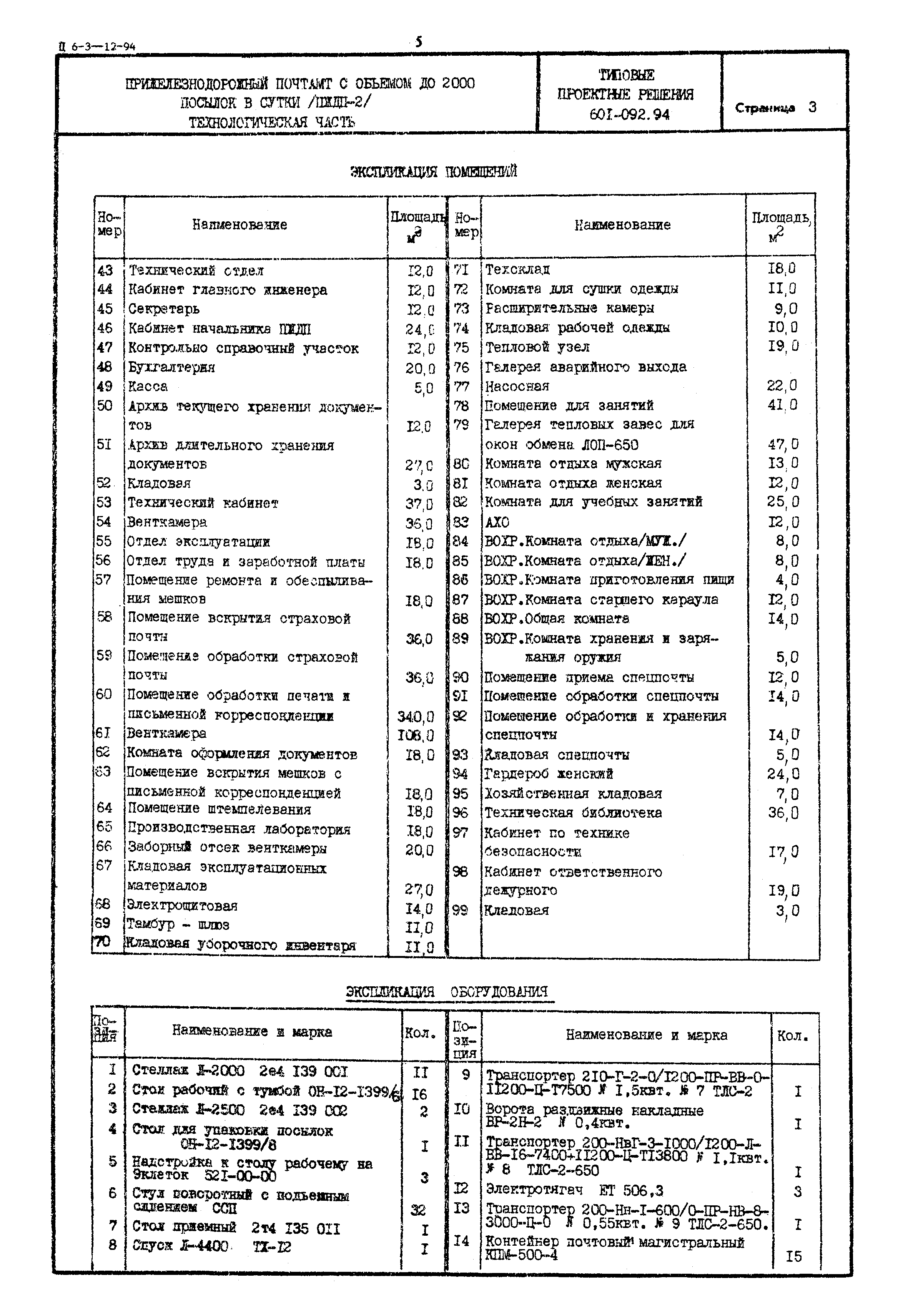 Типовые проектные решения 601-092.94