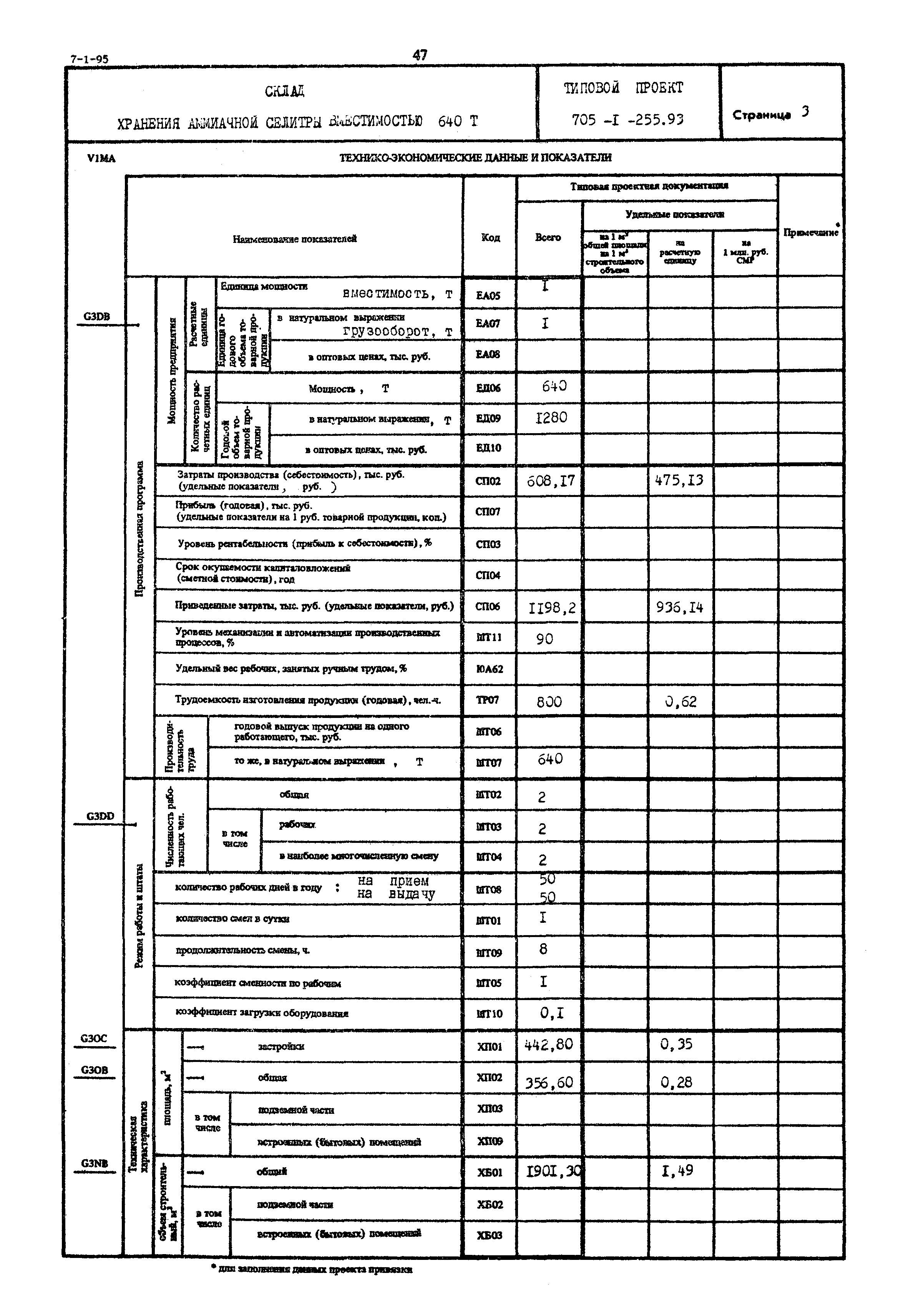 Типовой проект 705-1-255.93